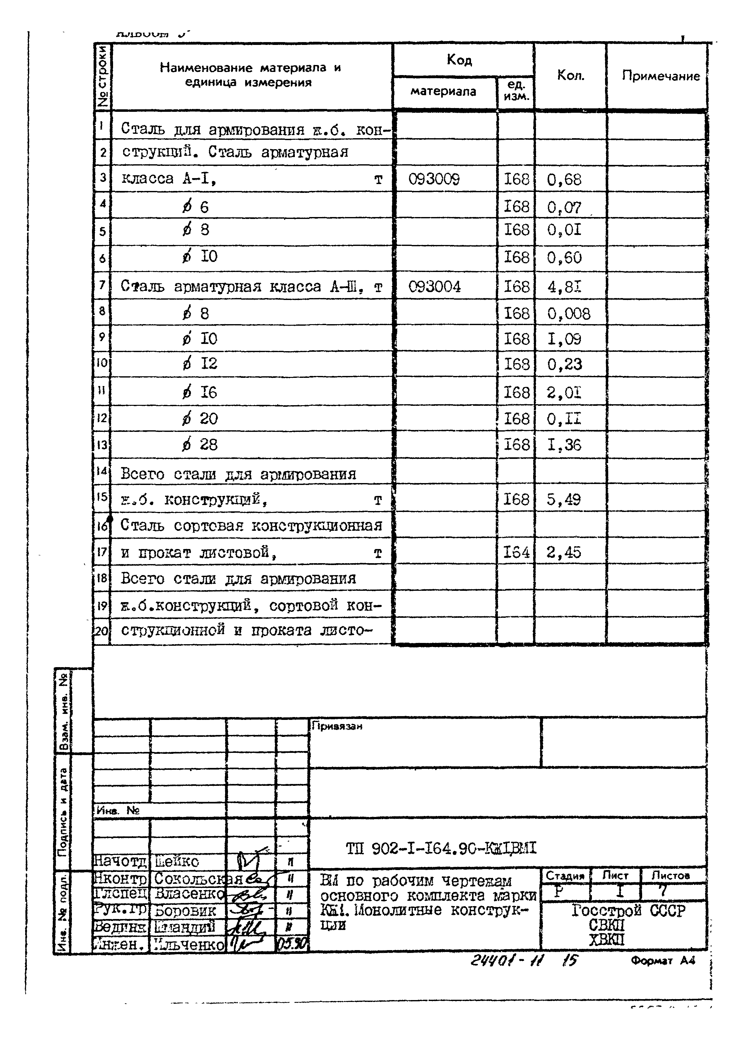 Типовой проект 902-1-164.90