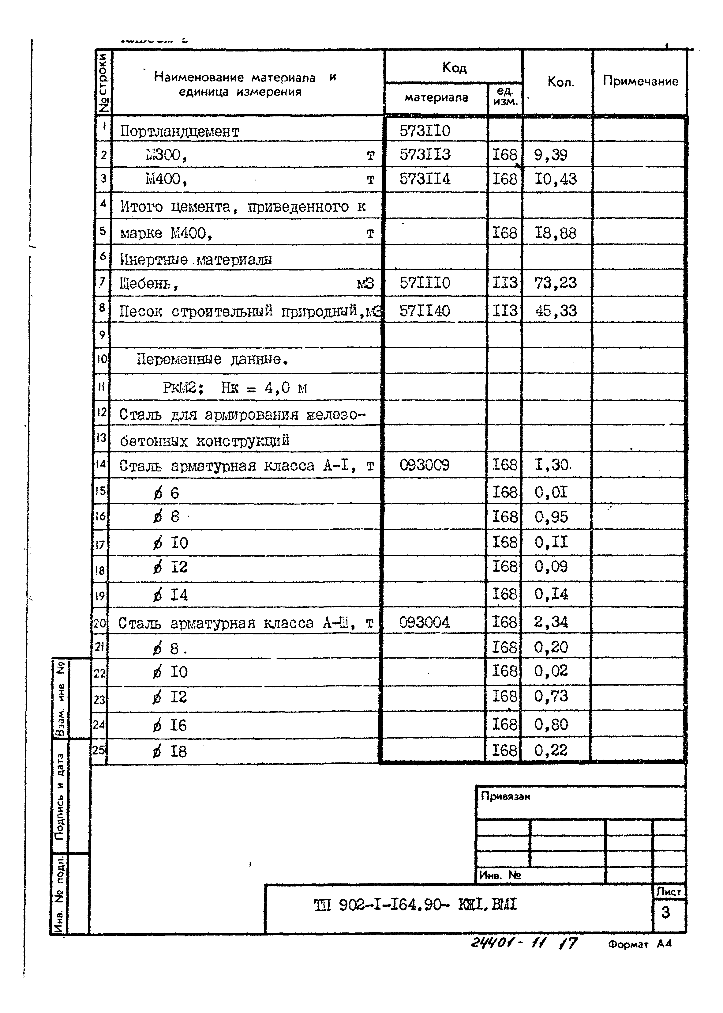 Типовой проект 902-1-164.90