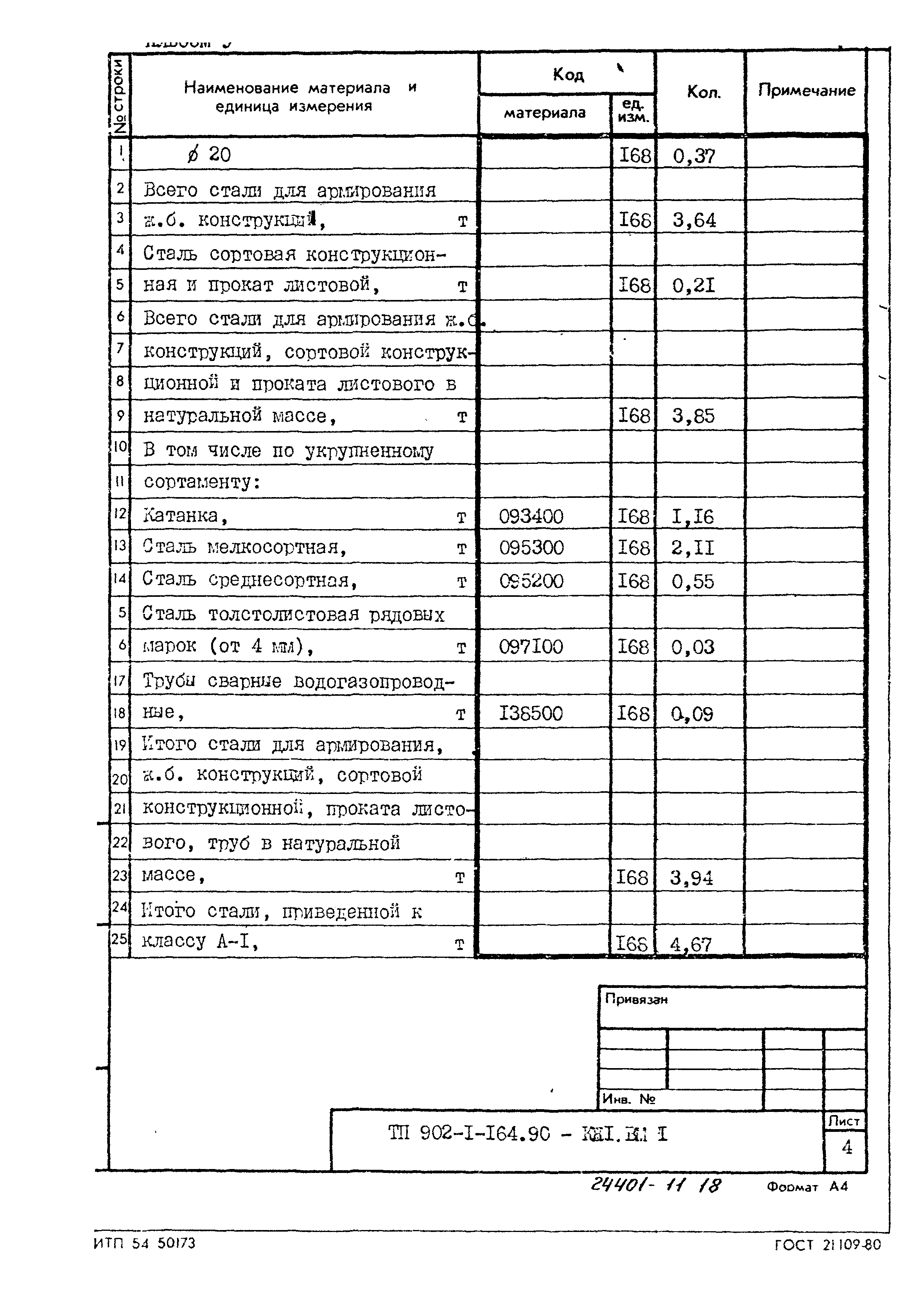 Типовой проект 902-1-164.90