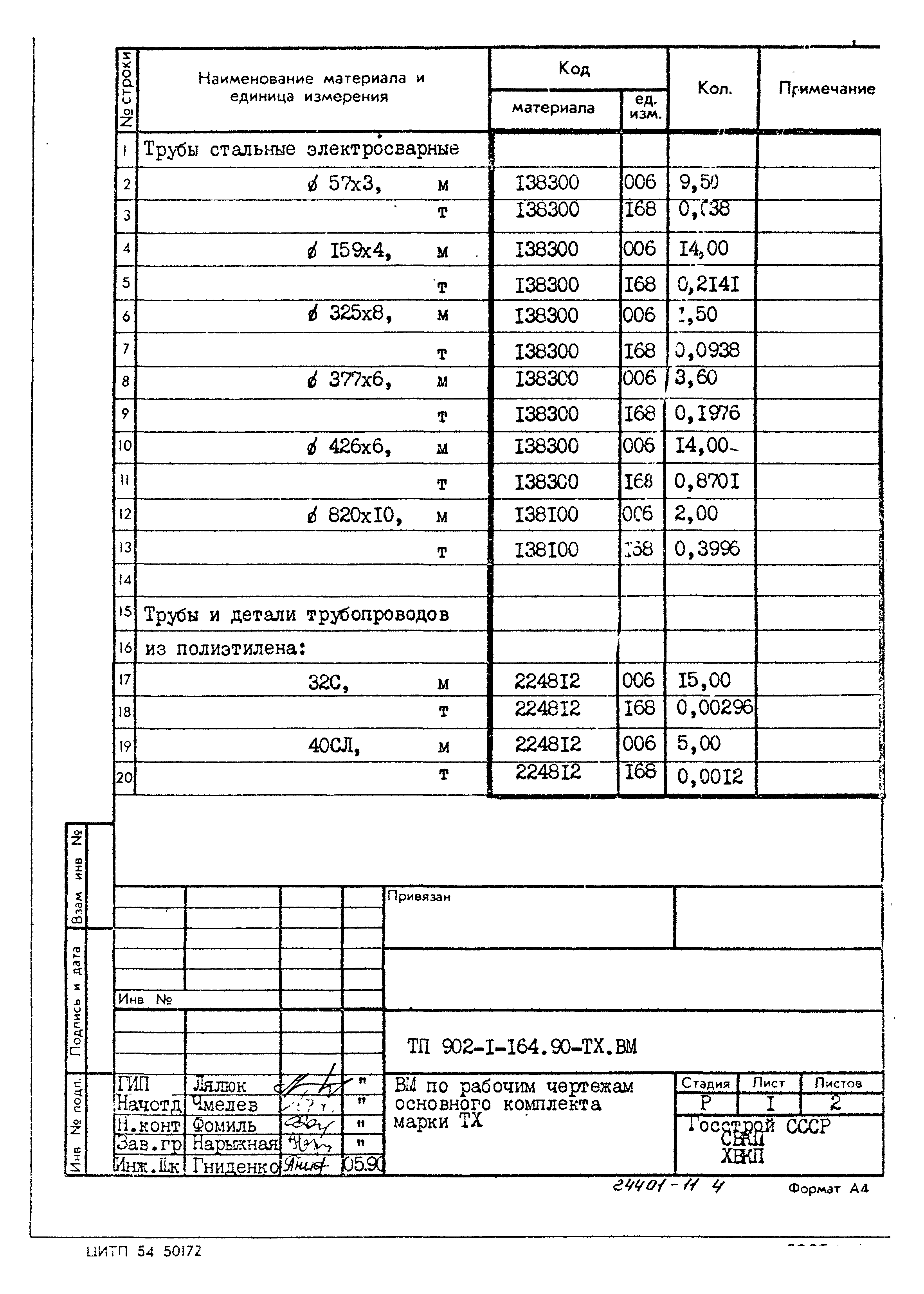 Типовой проект 902-1-164.90