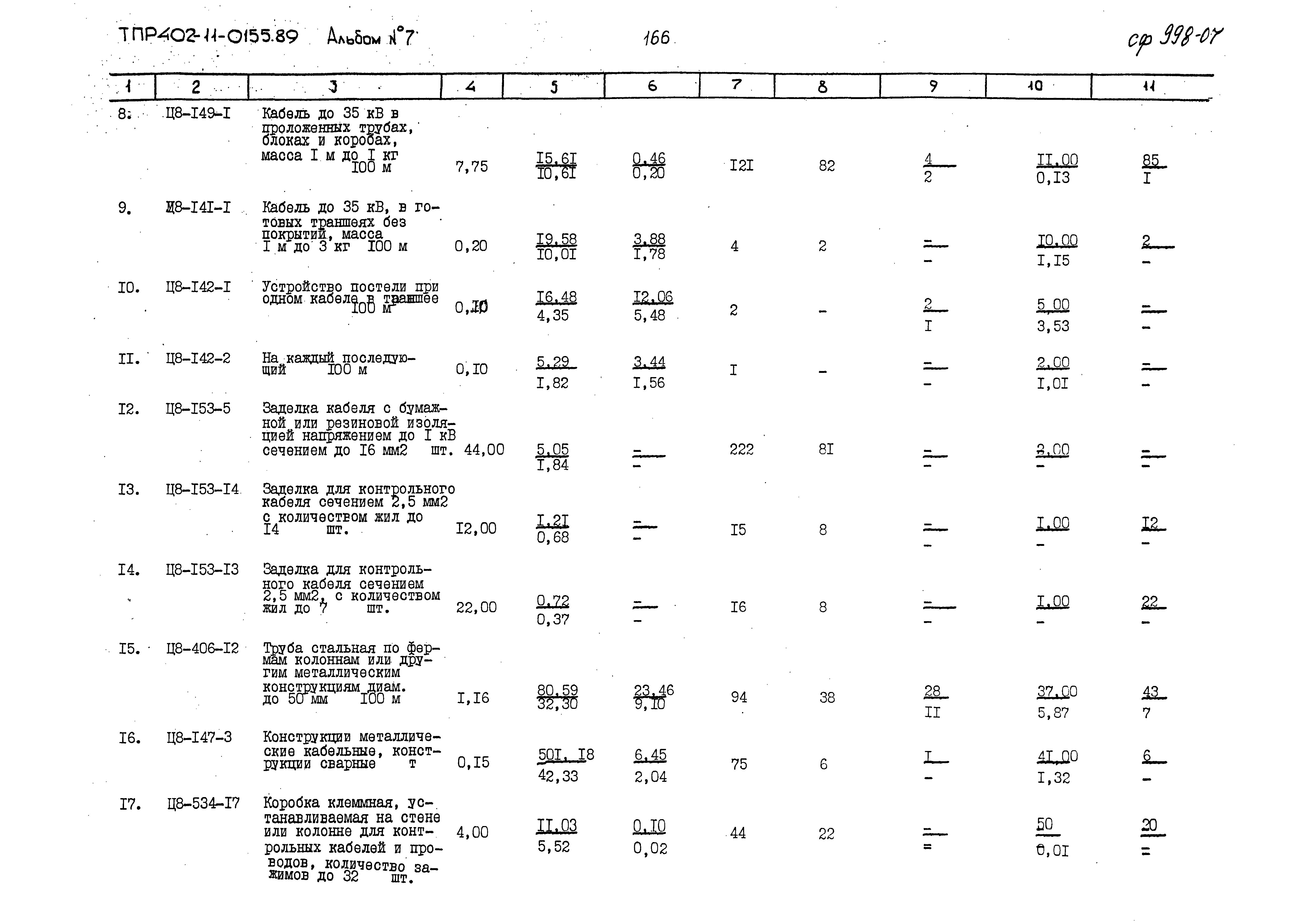 Типовые проектные решения 402-11-0155.89