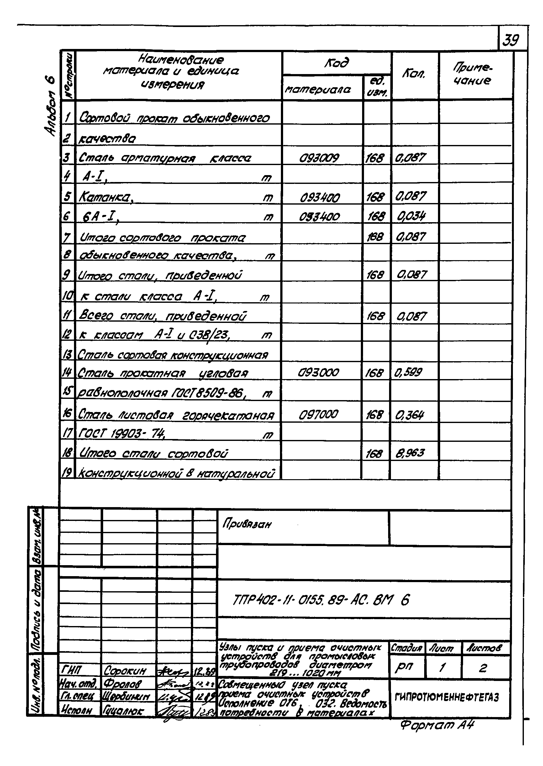 Типовые проектные решения 402-11-0155.89