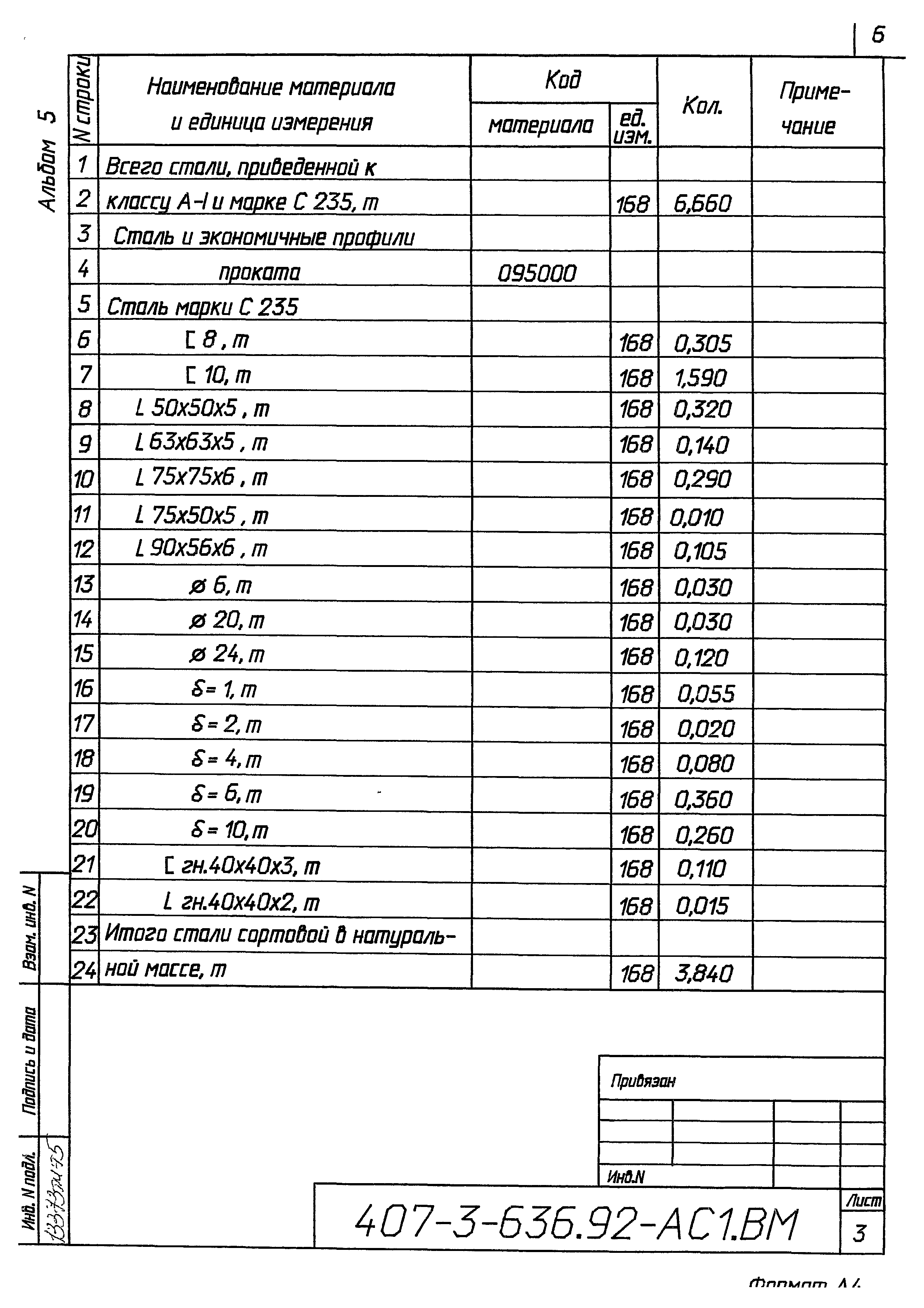 Типовой проект 407-3-636.92