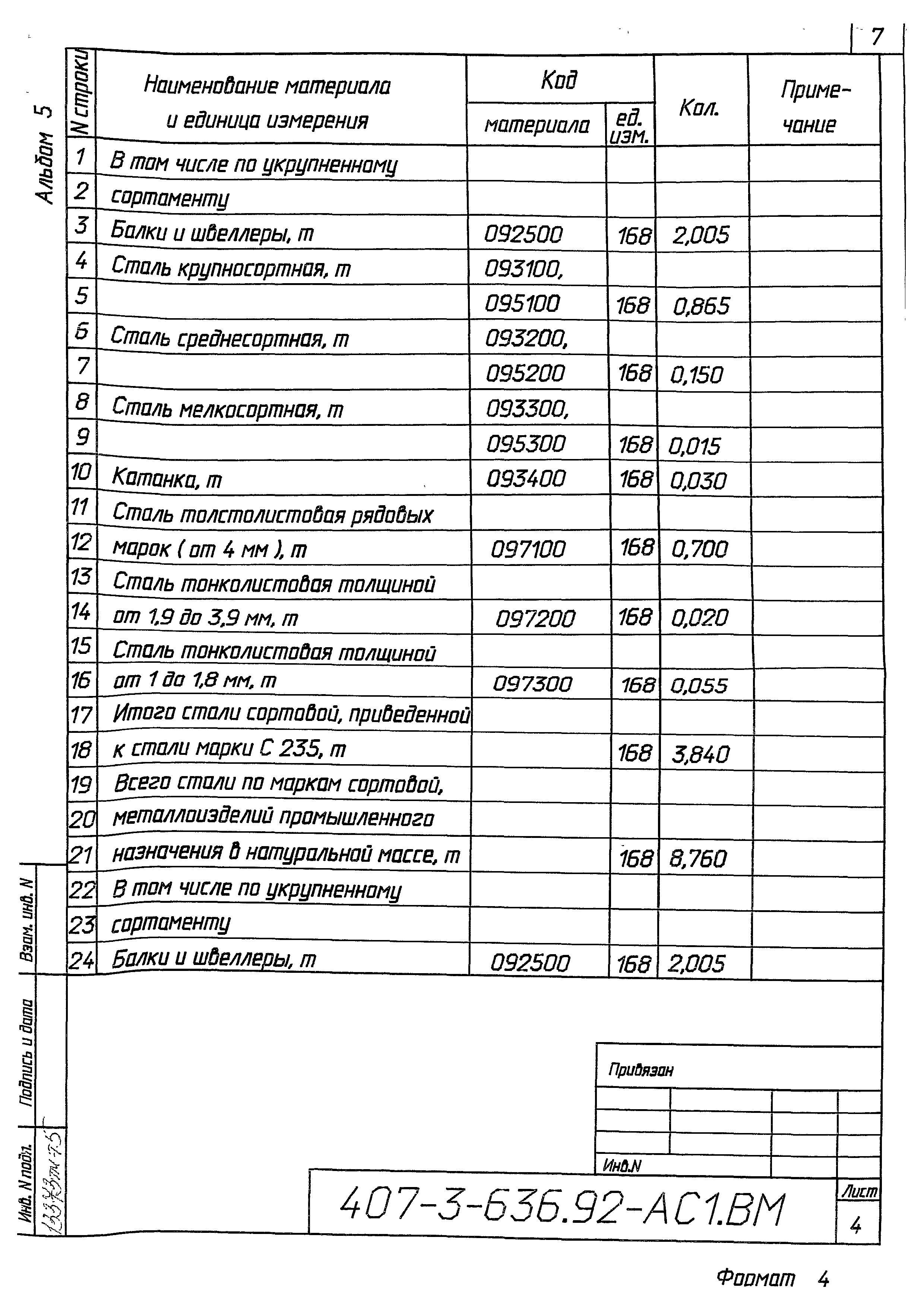 Типовой проект 407-3-636.92