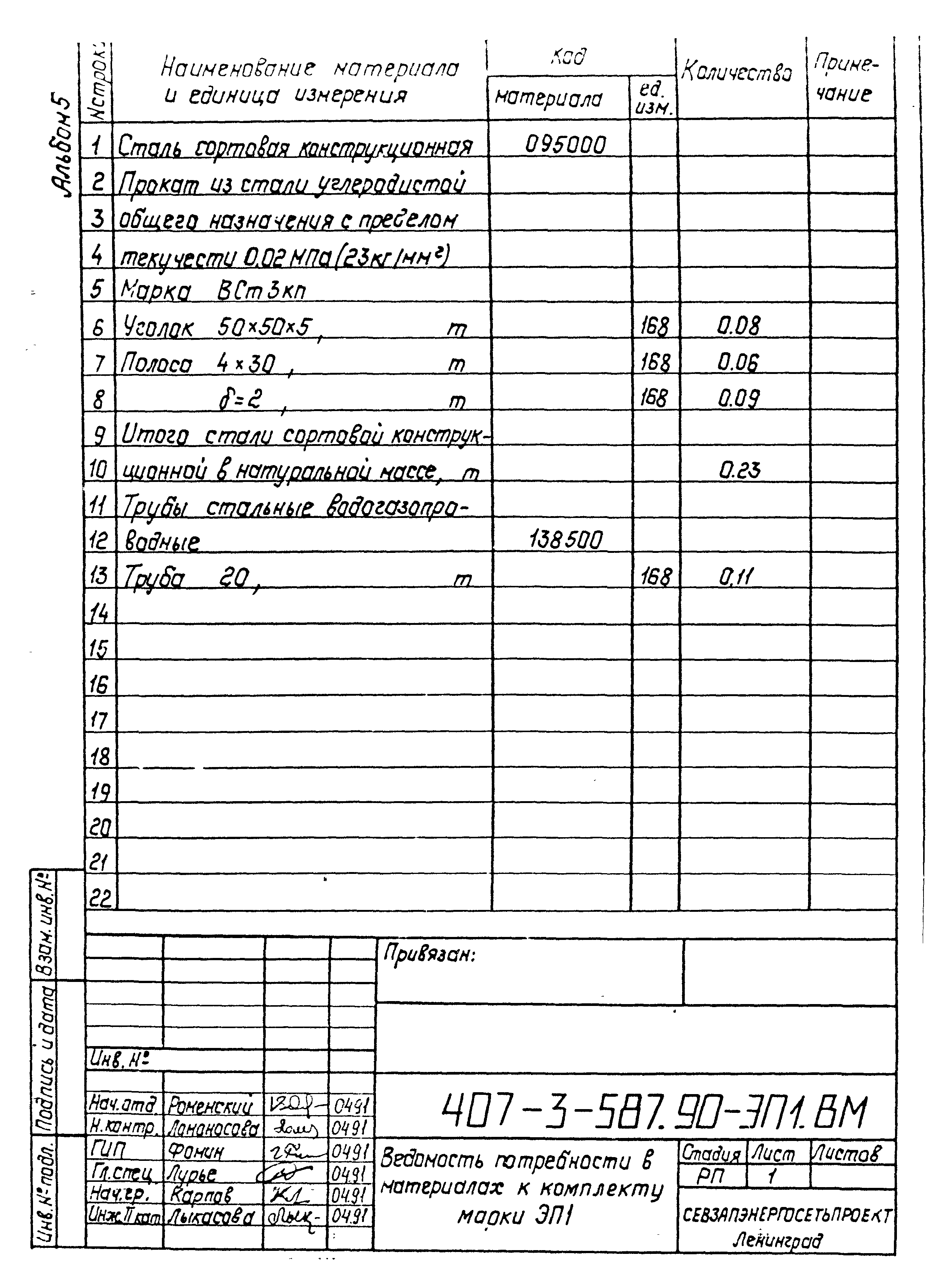 Типовой проект 407-3-587.90