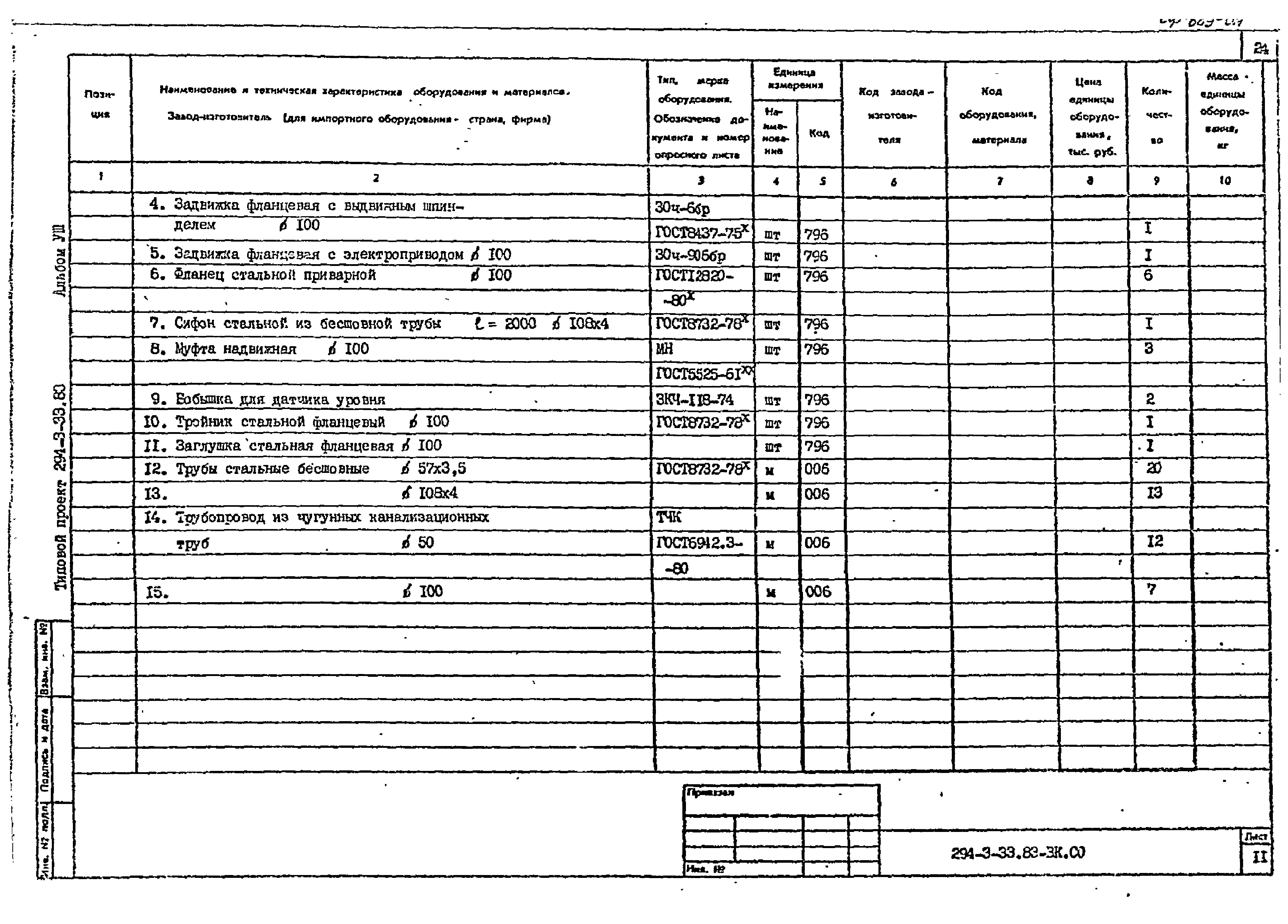 Типовой проект 294-3-33.83