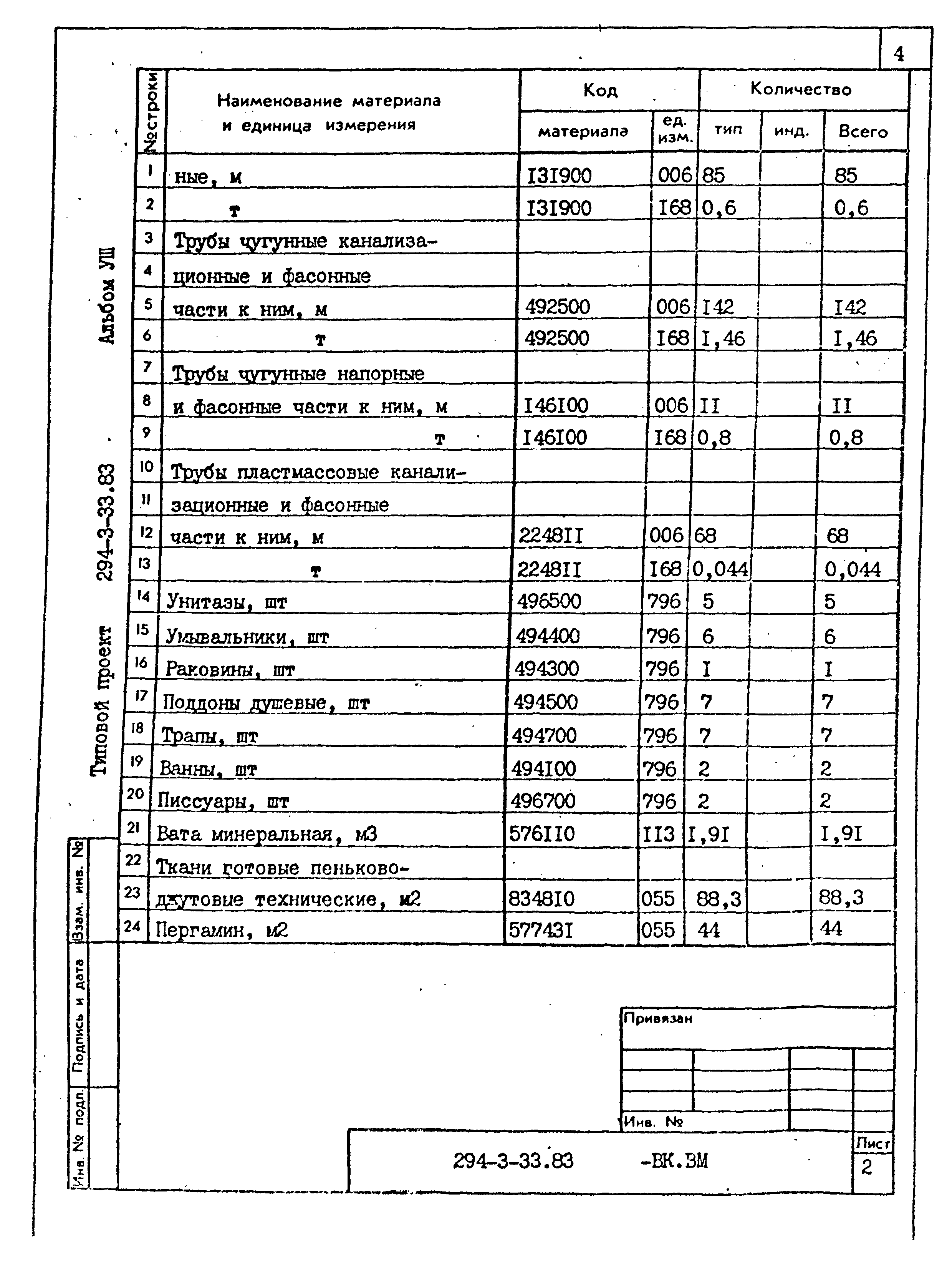 Типовой проект 294-3-33.83