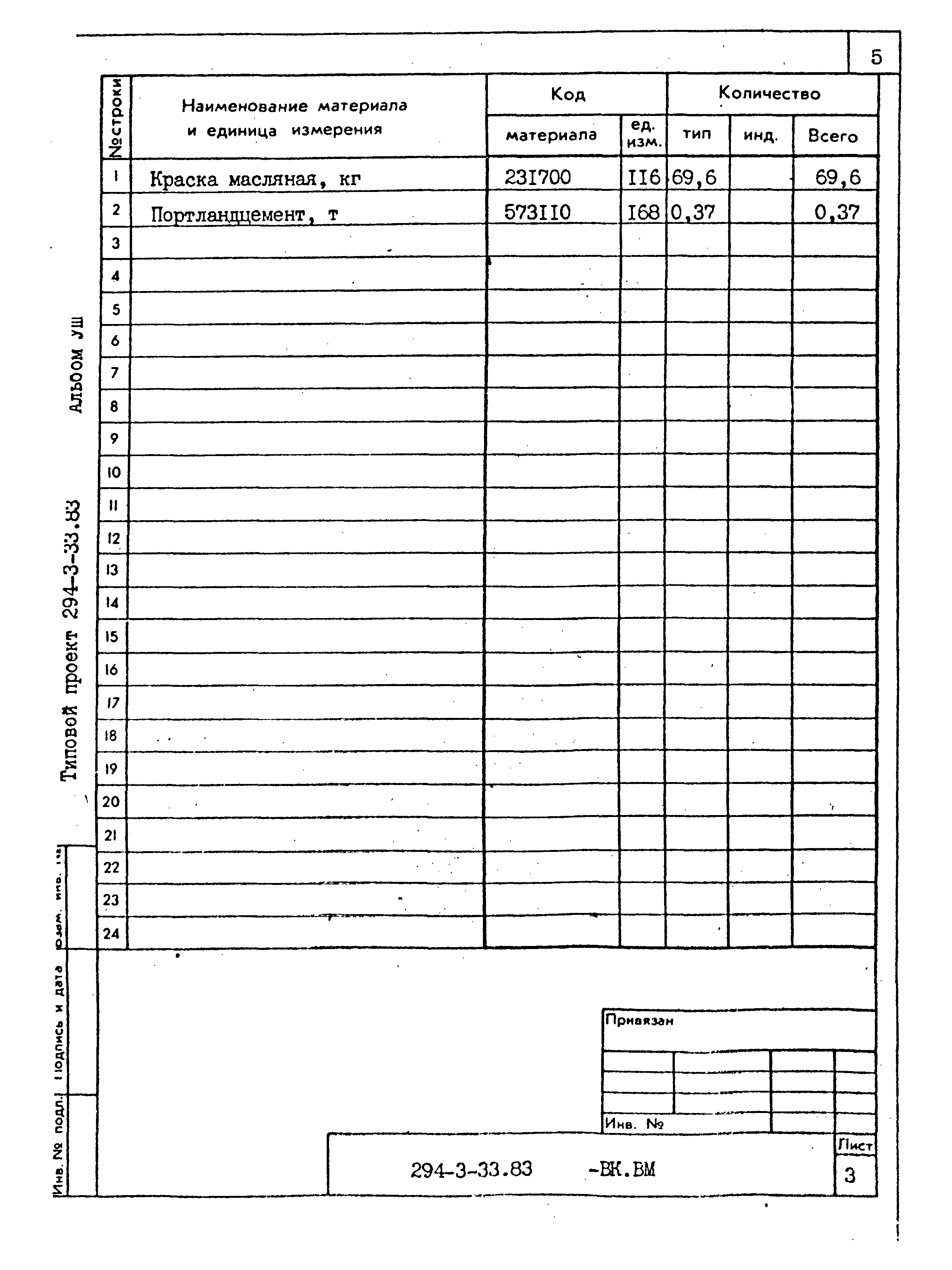 Типовой проект 294-3-33.83