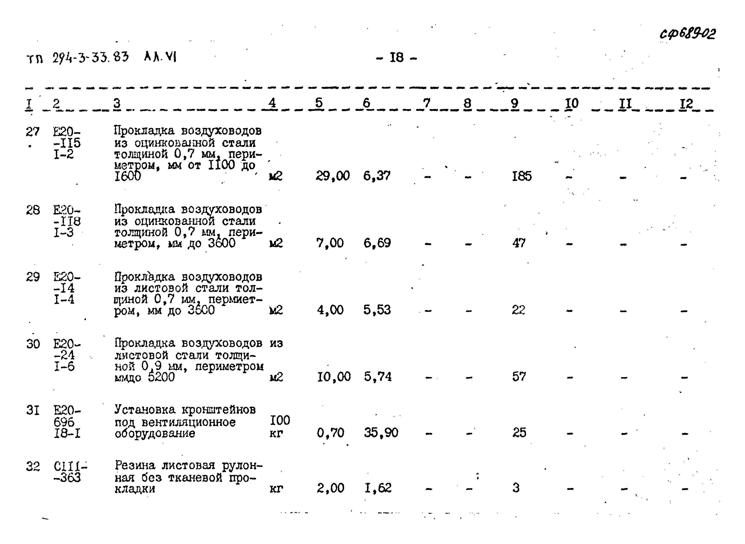 Типовой проект 294-3-33.83