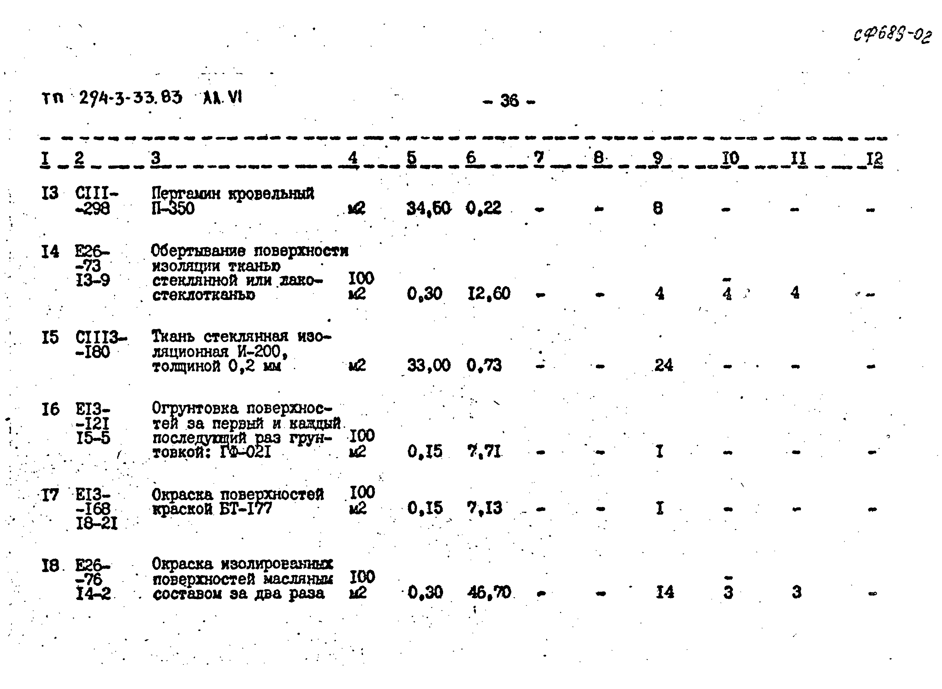 Типовой проект 294-3-33.83