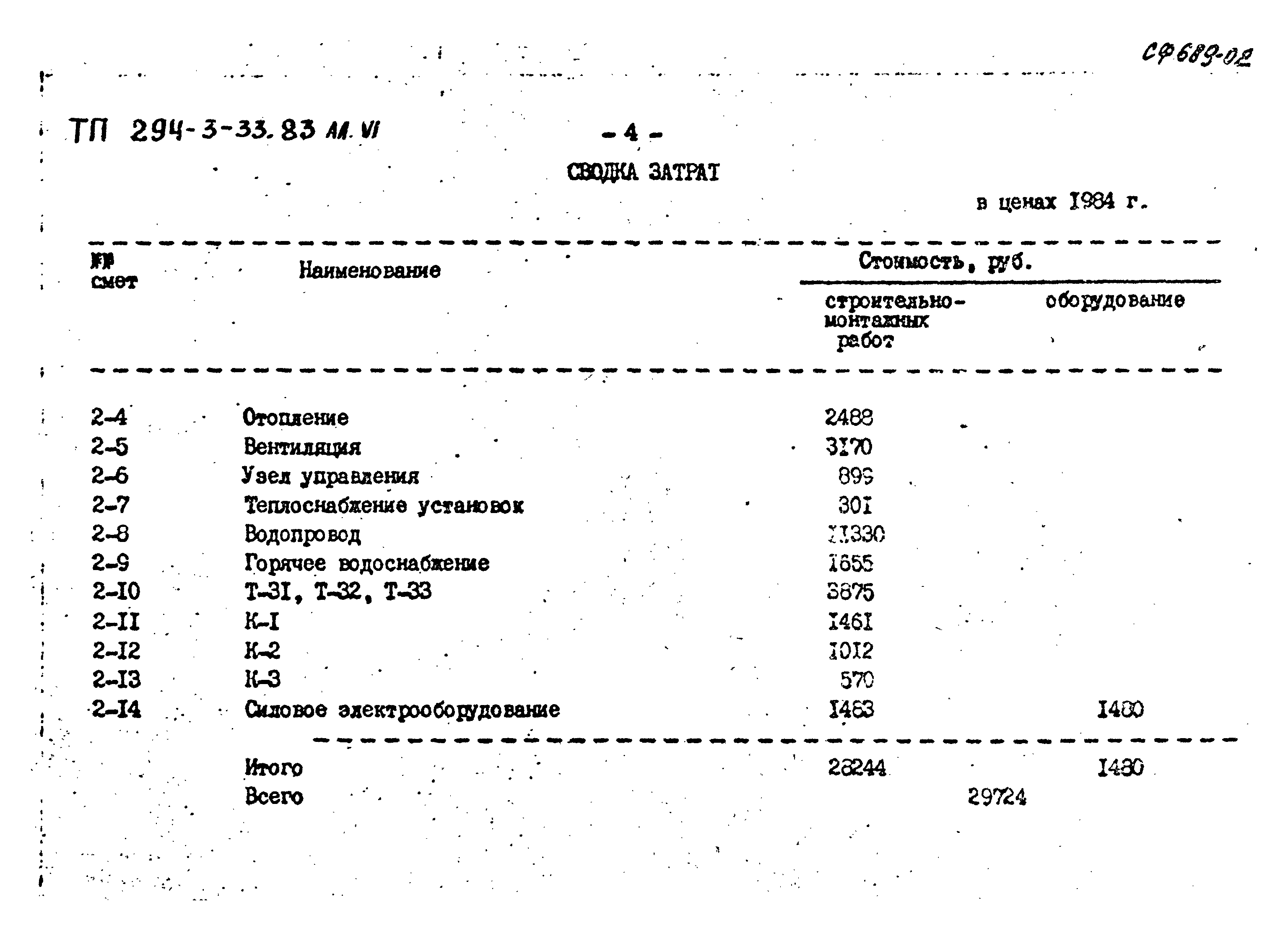 Типовой проект 294-3-33.83