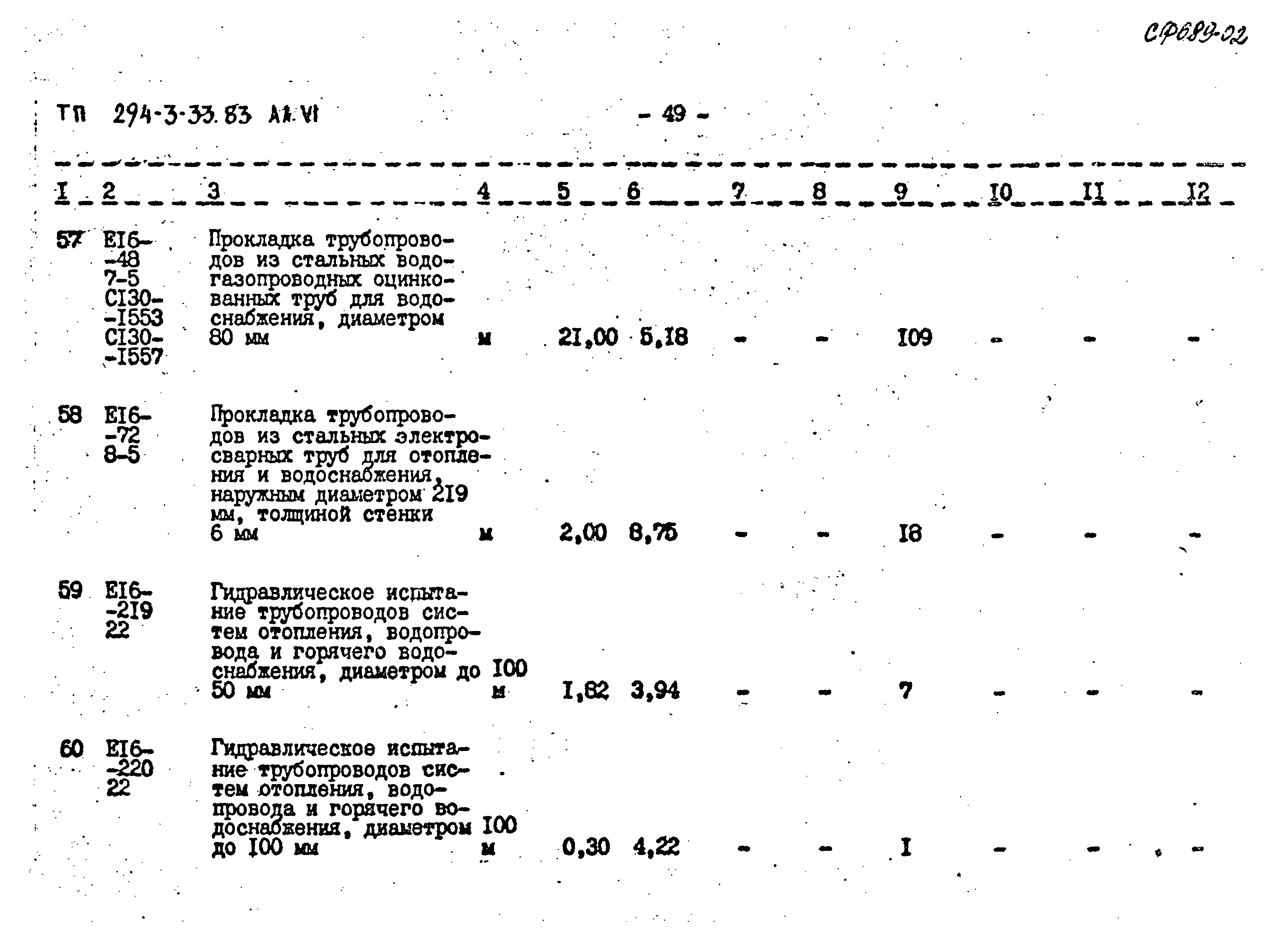 Типовой проект 294-3-33.83