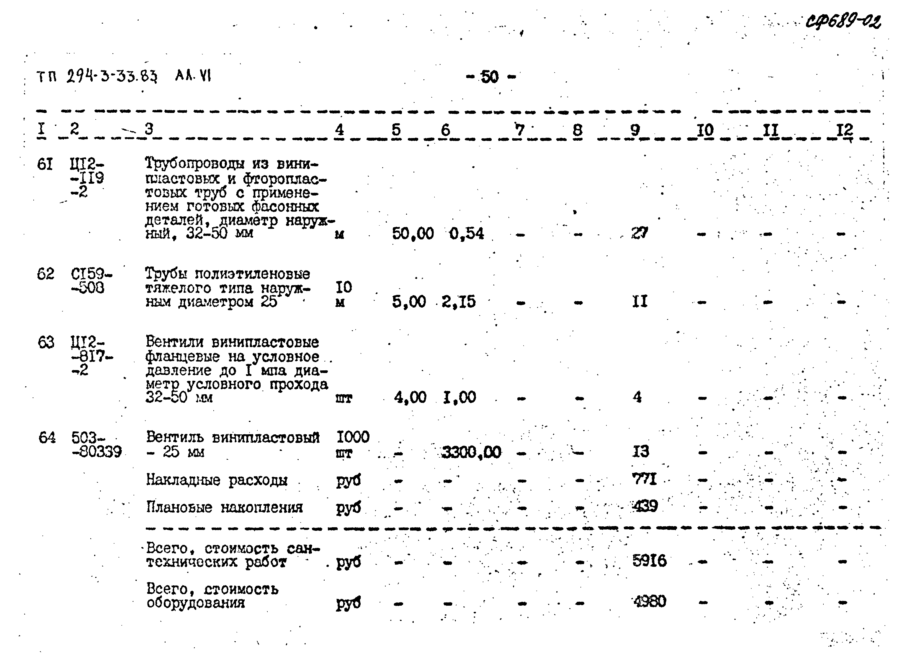 Типовой проект 294-3-33.83