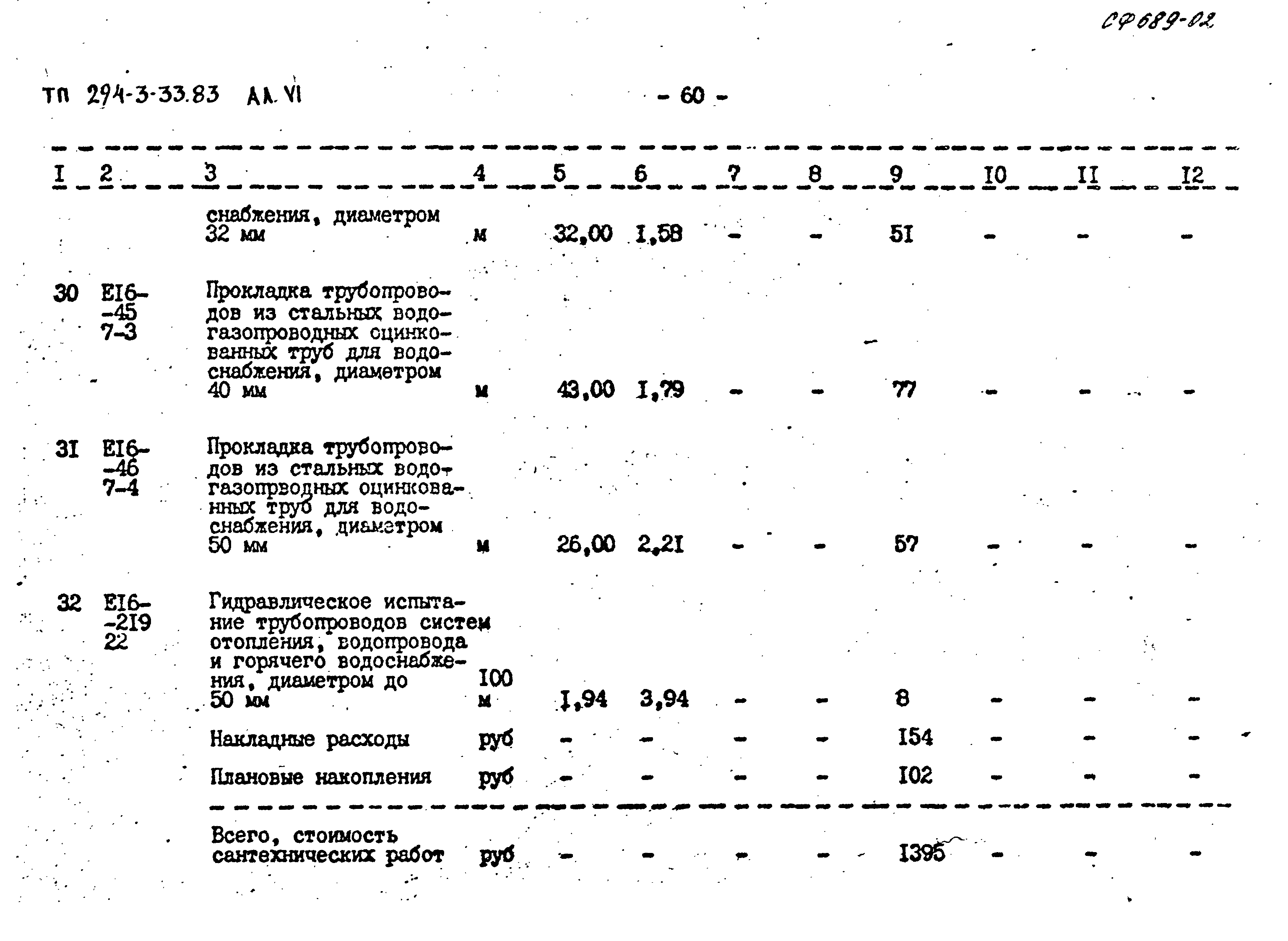 Типовой проект 294-3-33.83