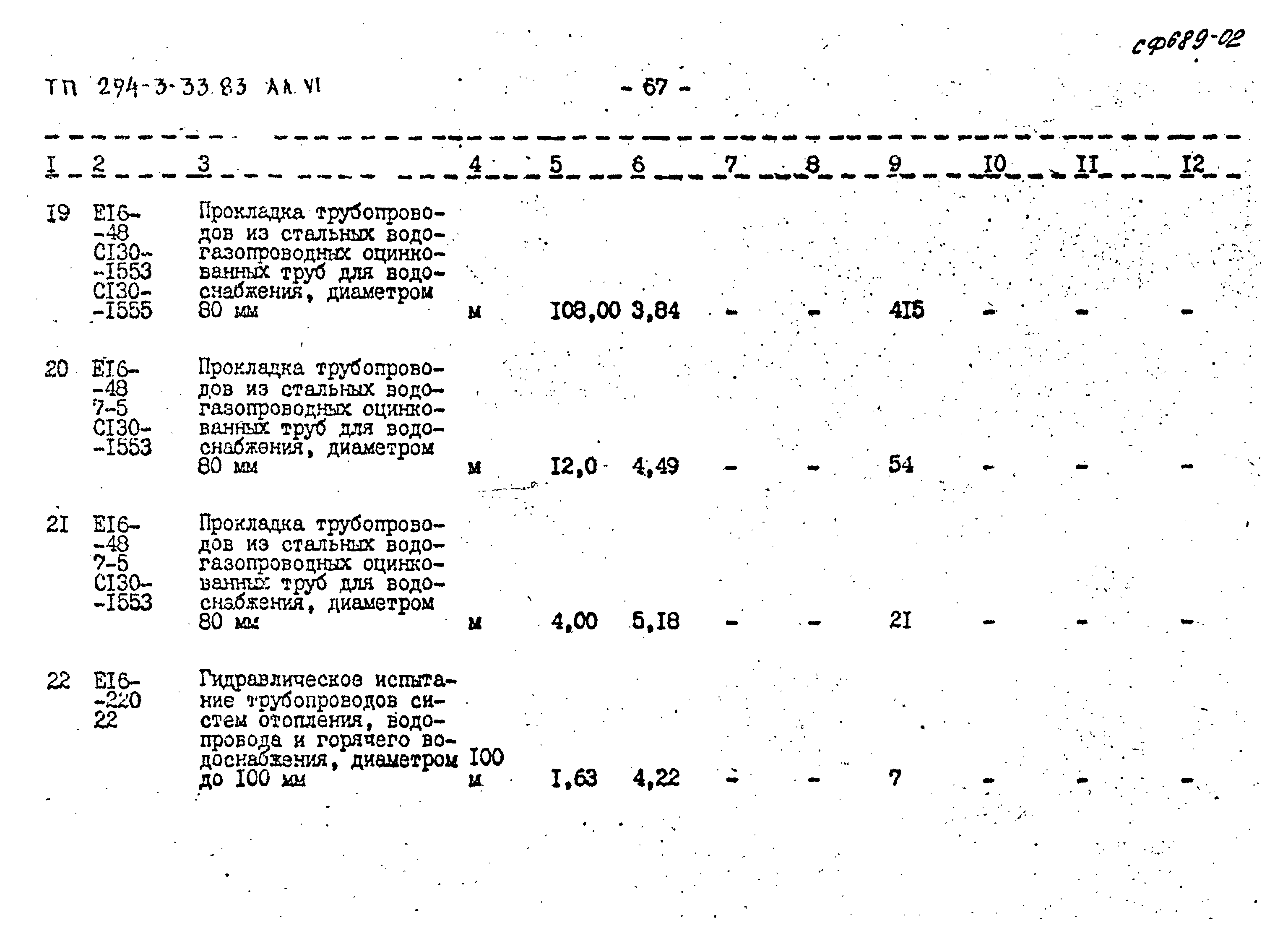 Типовой проект 294-3-33.83