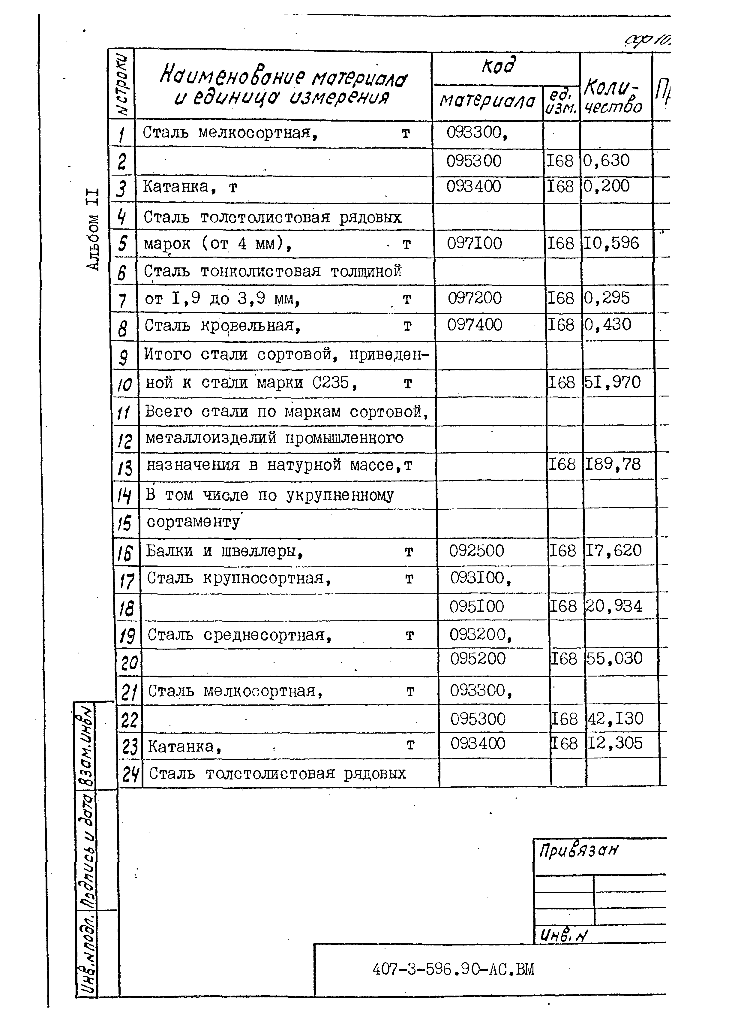 Типовой проект 407-3-596.90