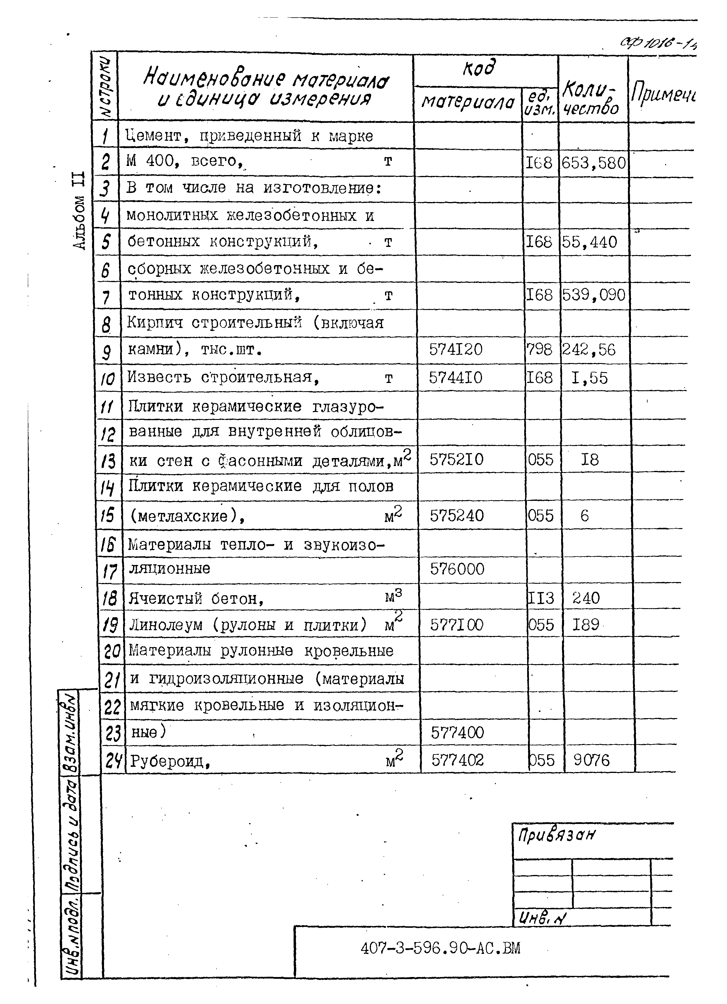 Типовой проект 407-3-596.90