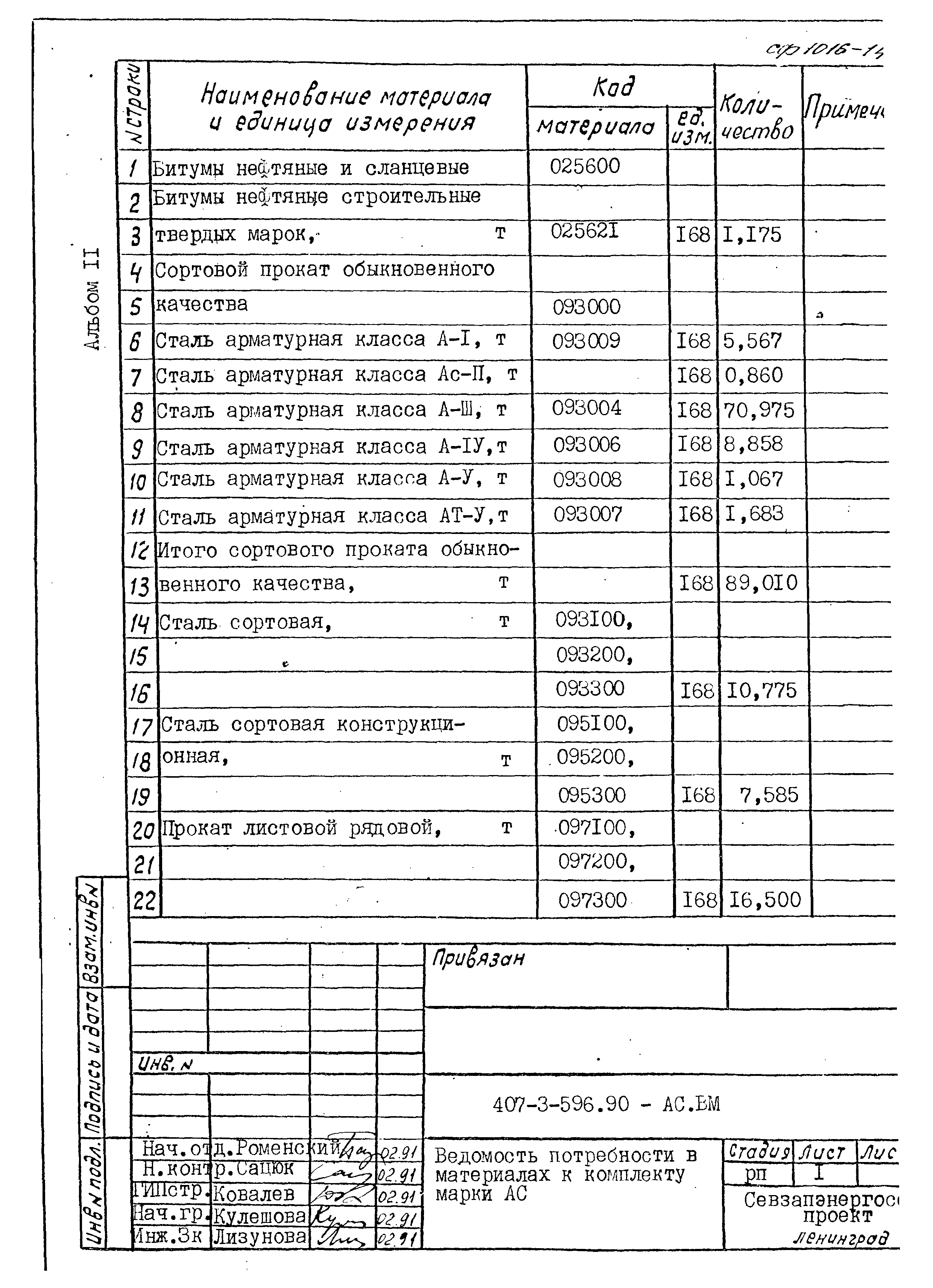 Типовой проект 407-3-596.90