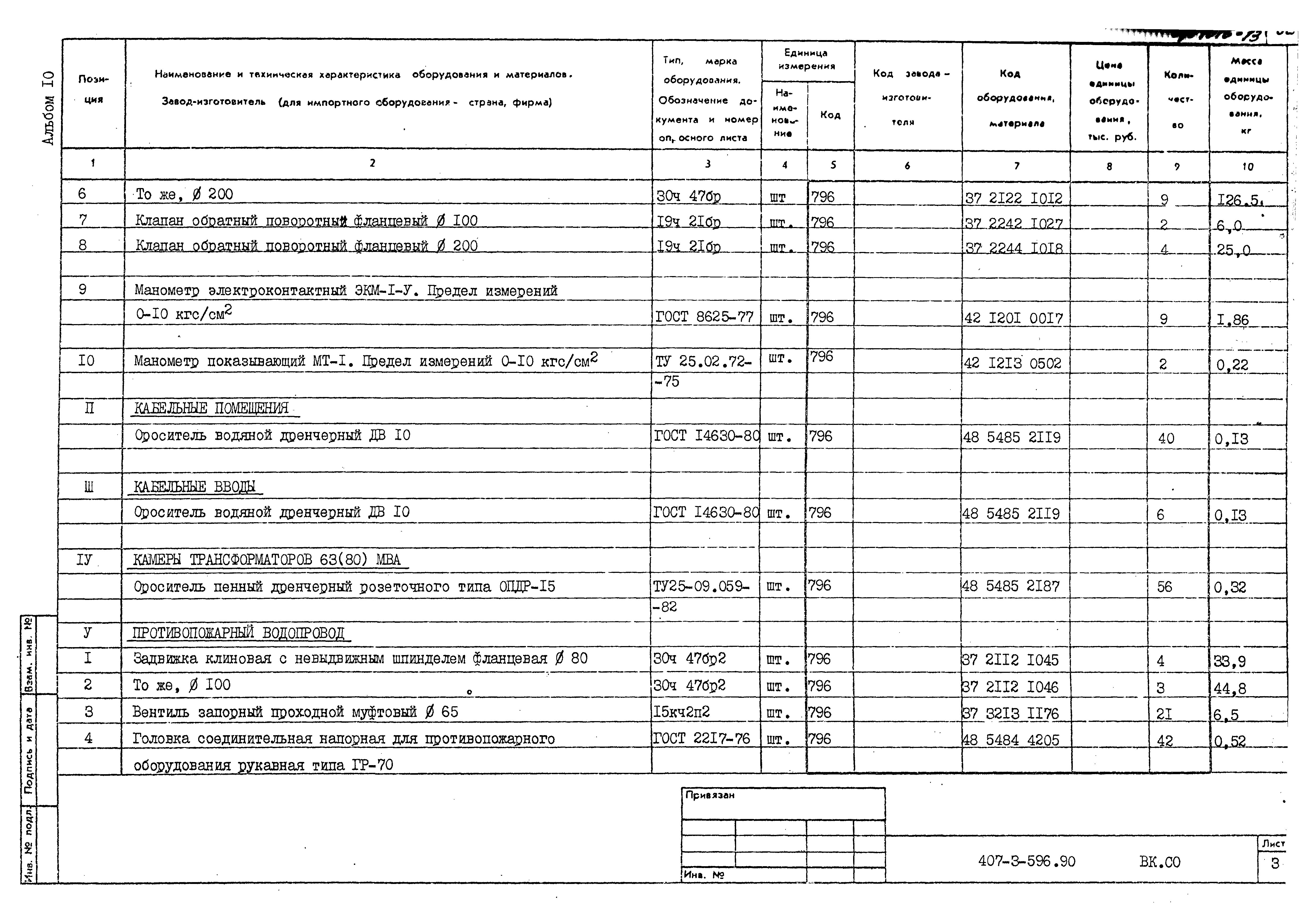 Типовой проект 407-3-596.90