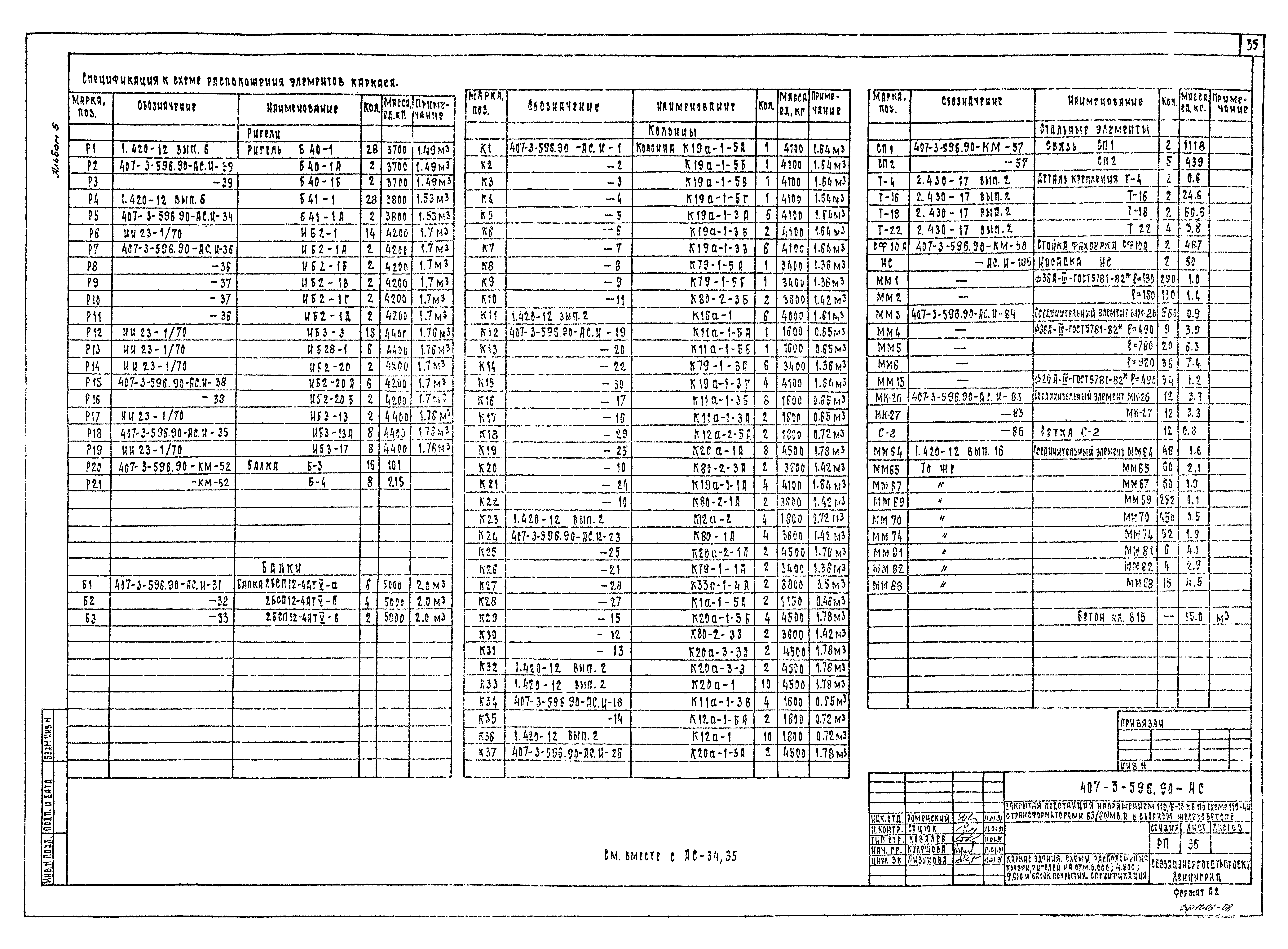 Типовой проект 407-3-596.90