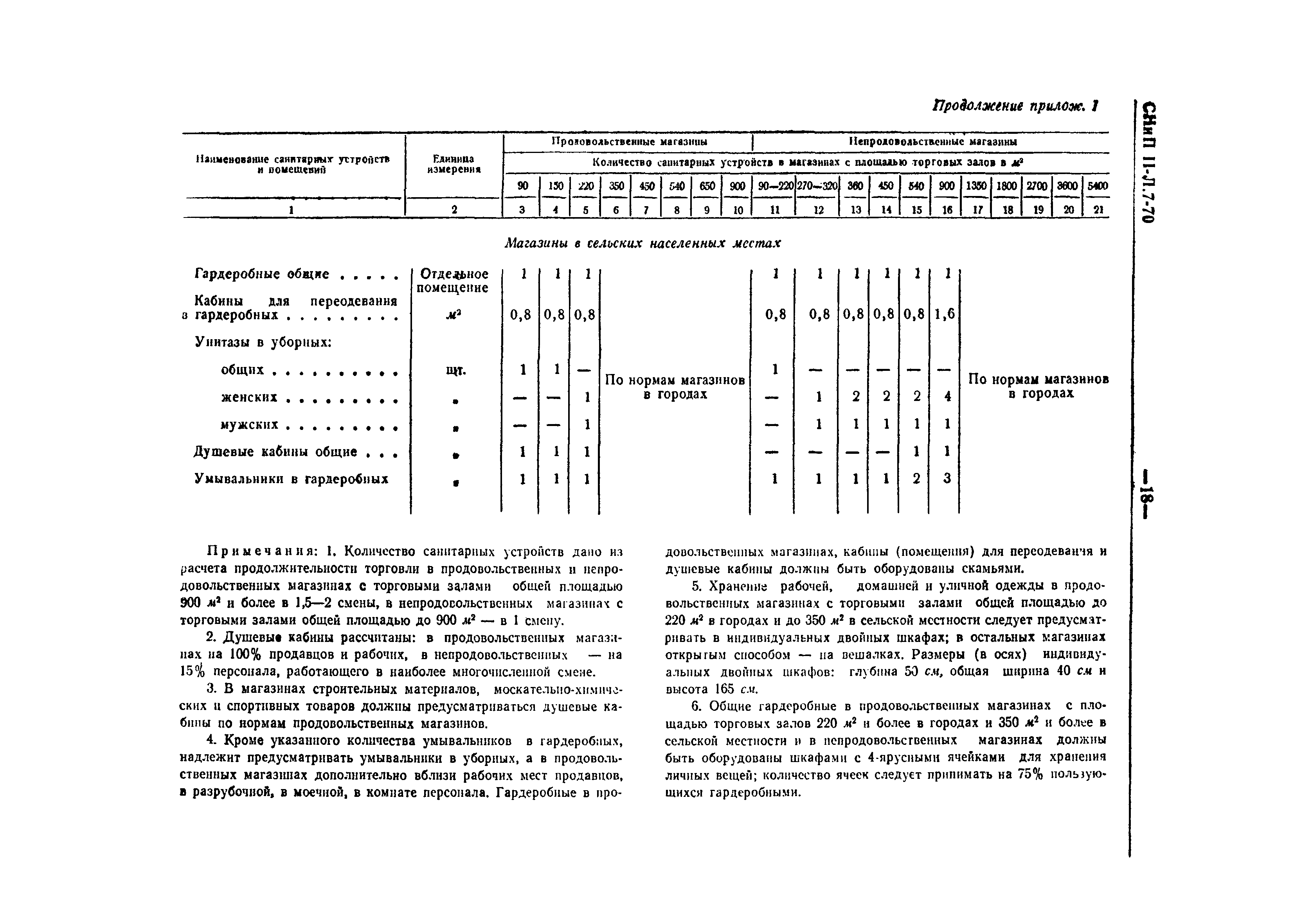 СНиП II-Л.7-70