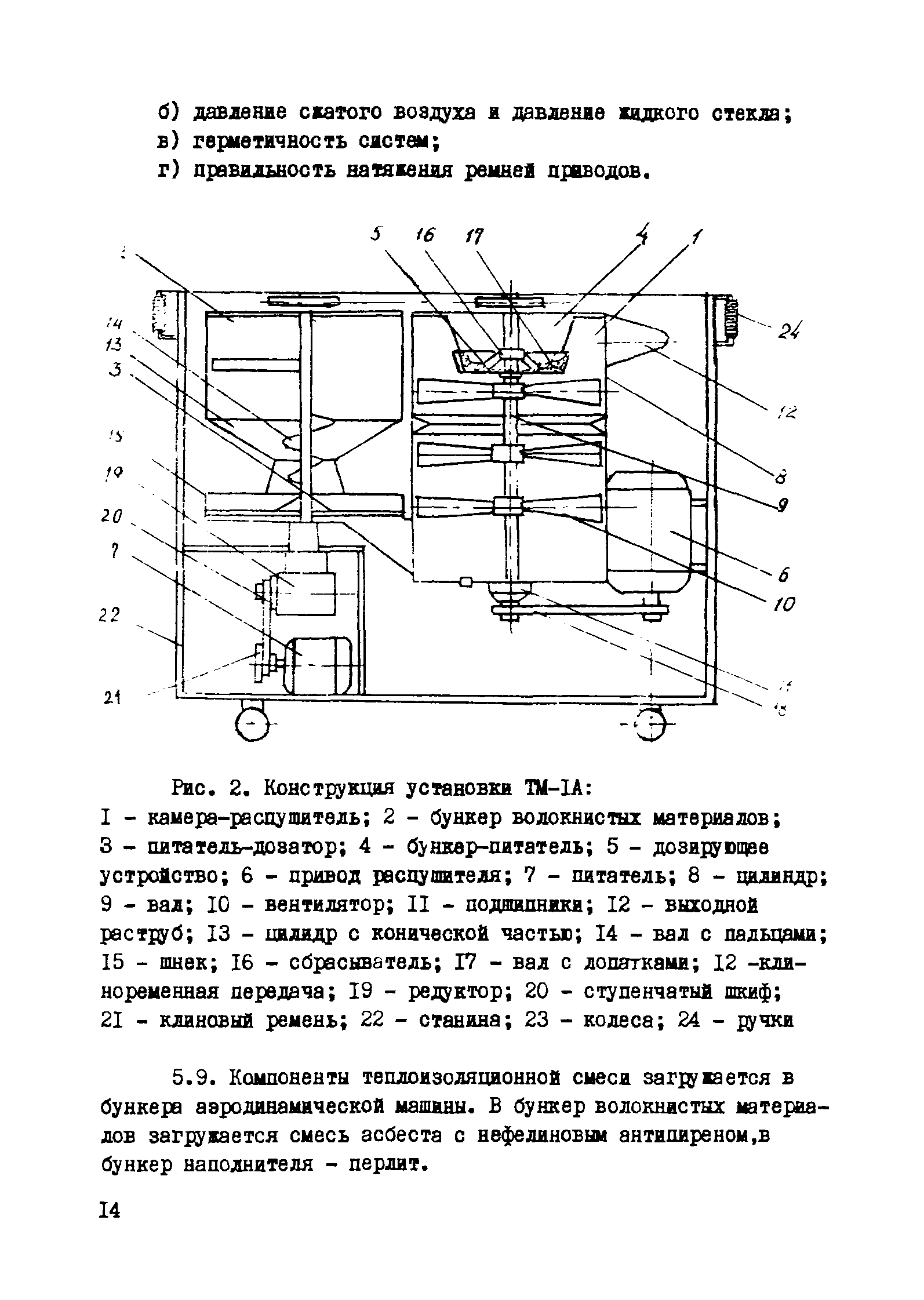 Руководство 