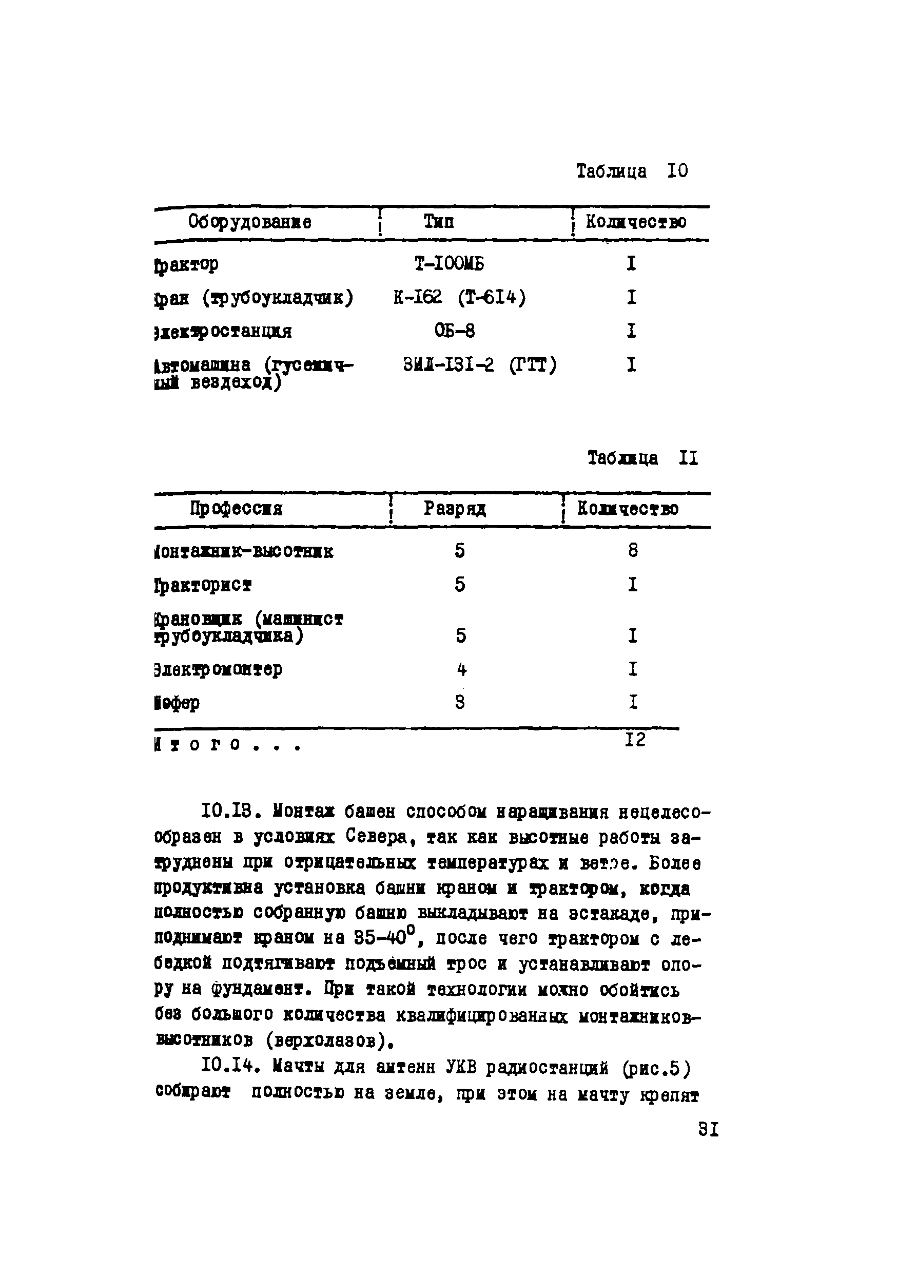 Рекомендации 