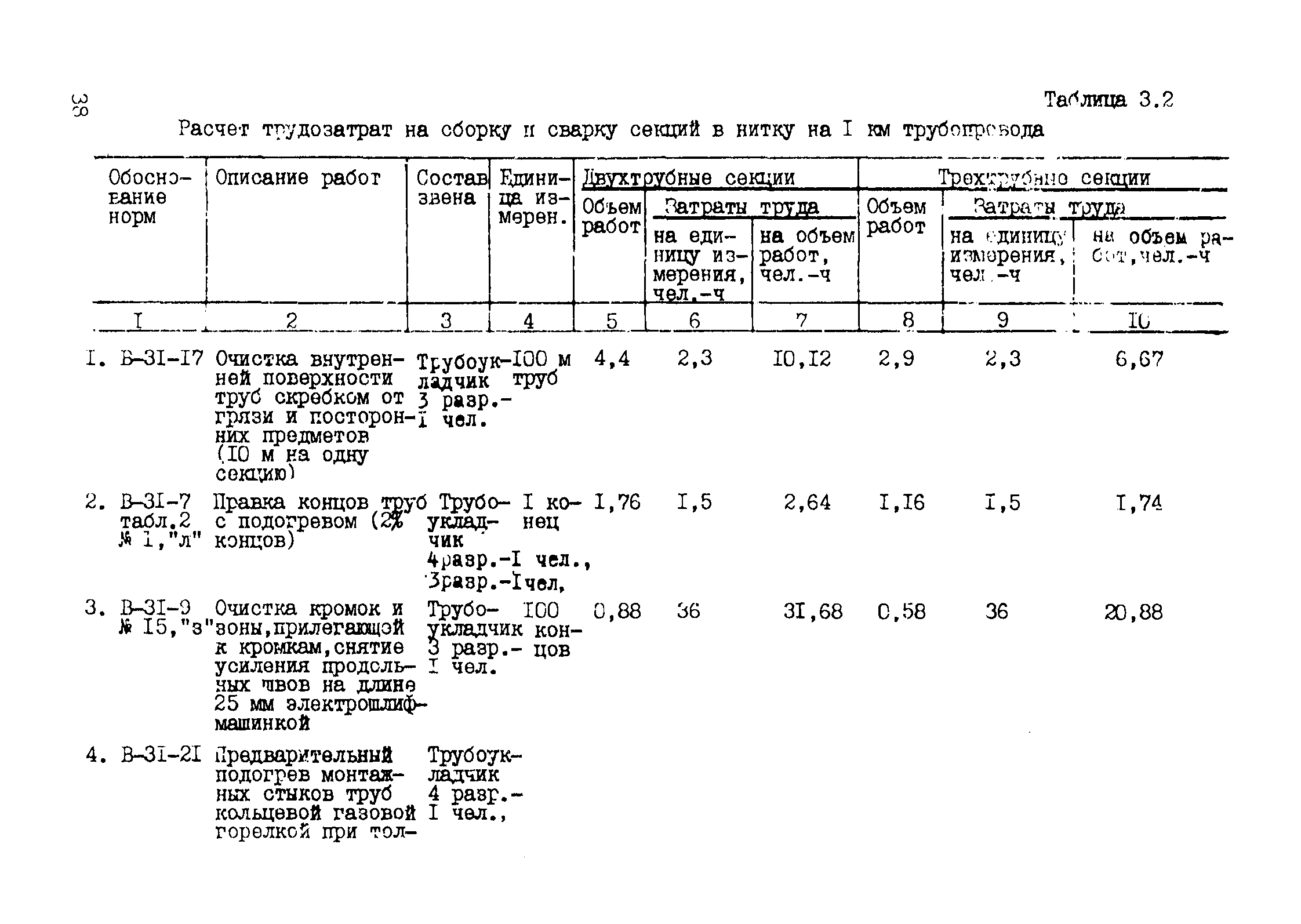 Рекомендации 