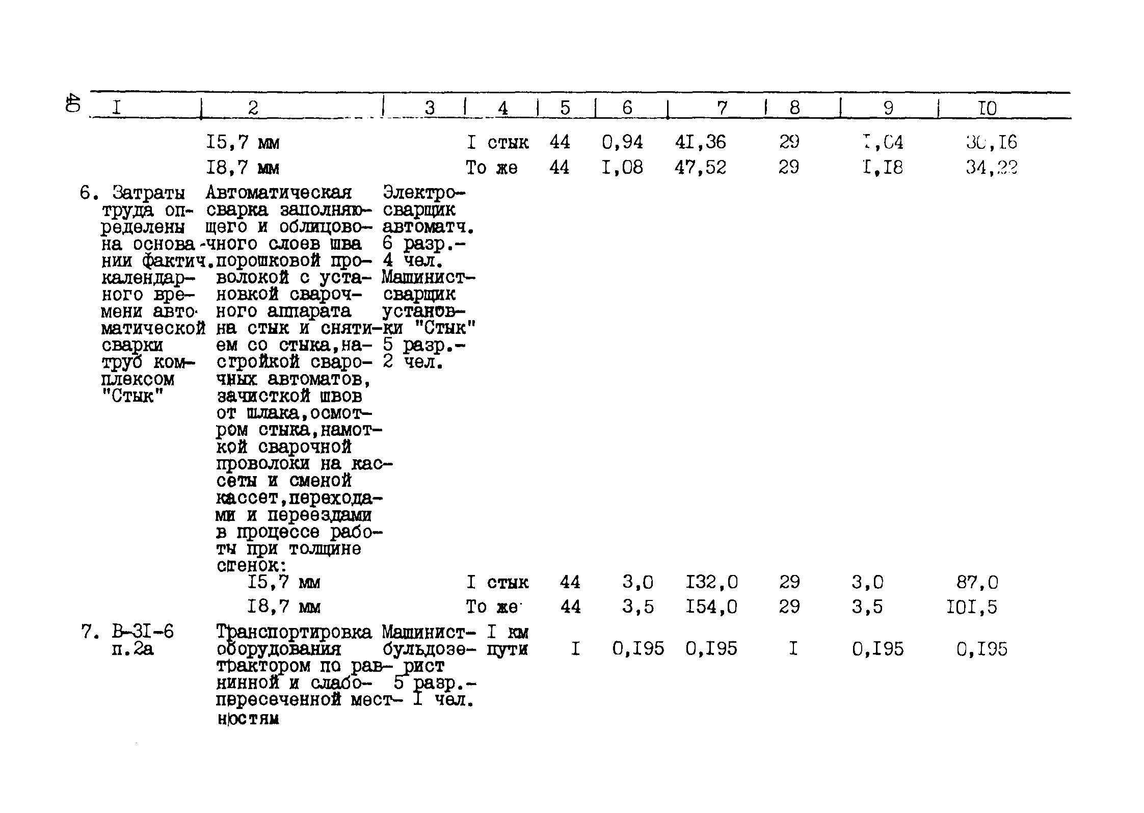 Рекомендации 