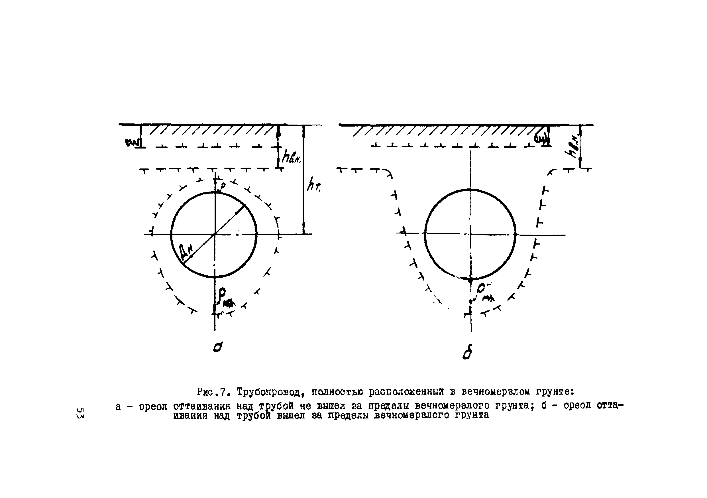 Р 609-86