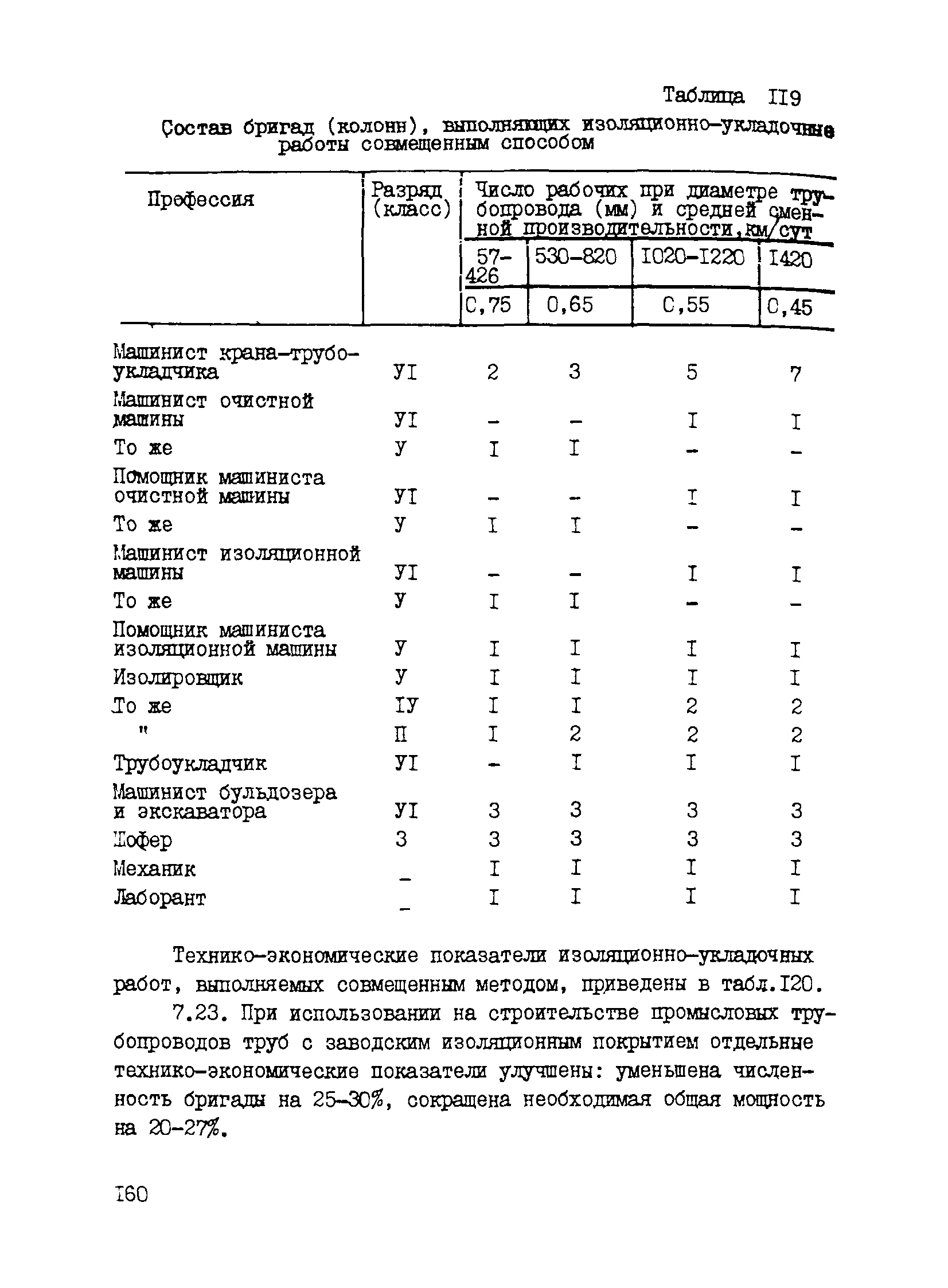 Р 534-84