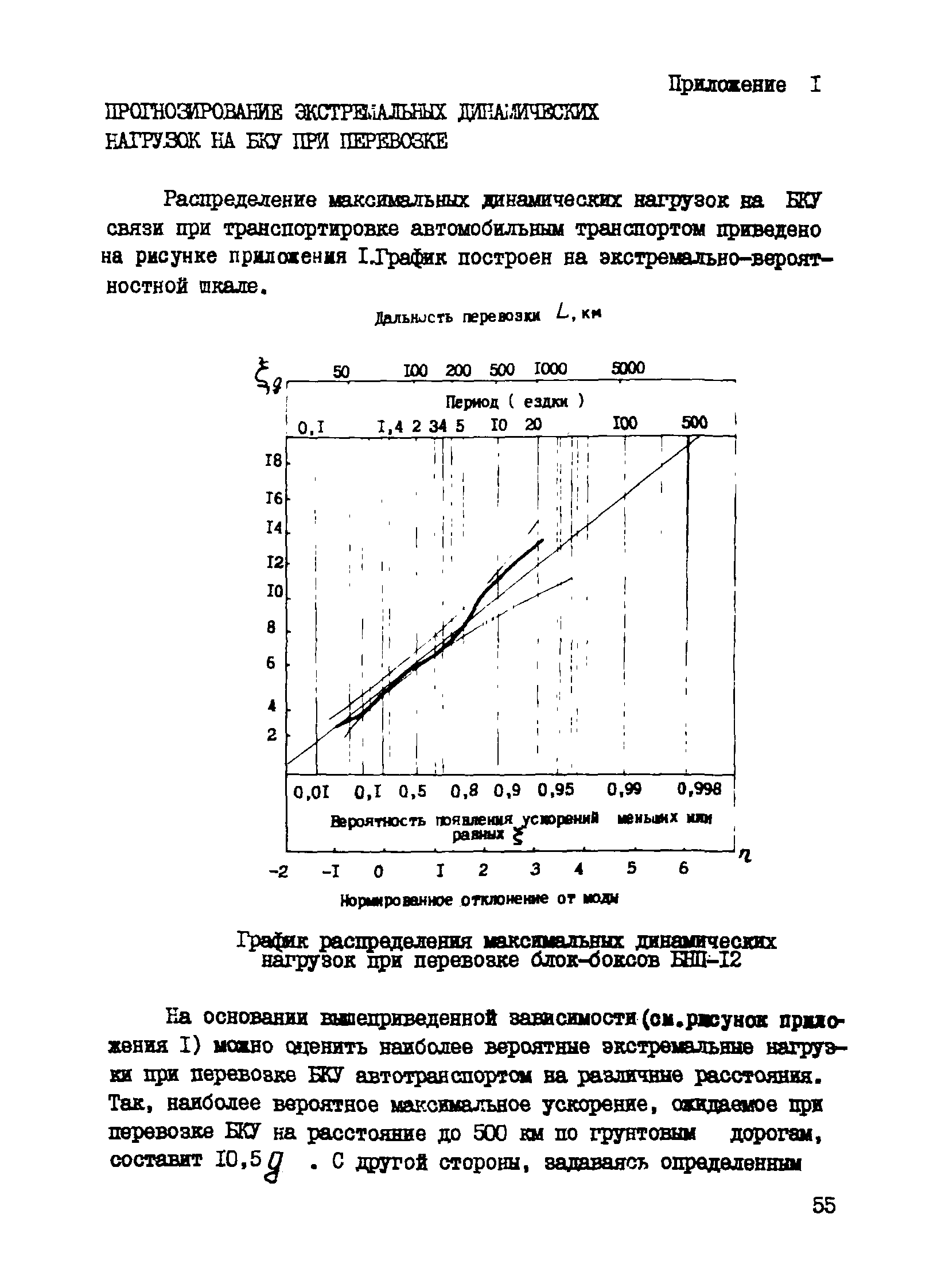 Р 527-84