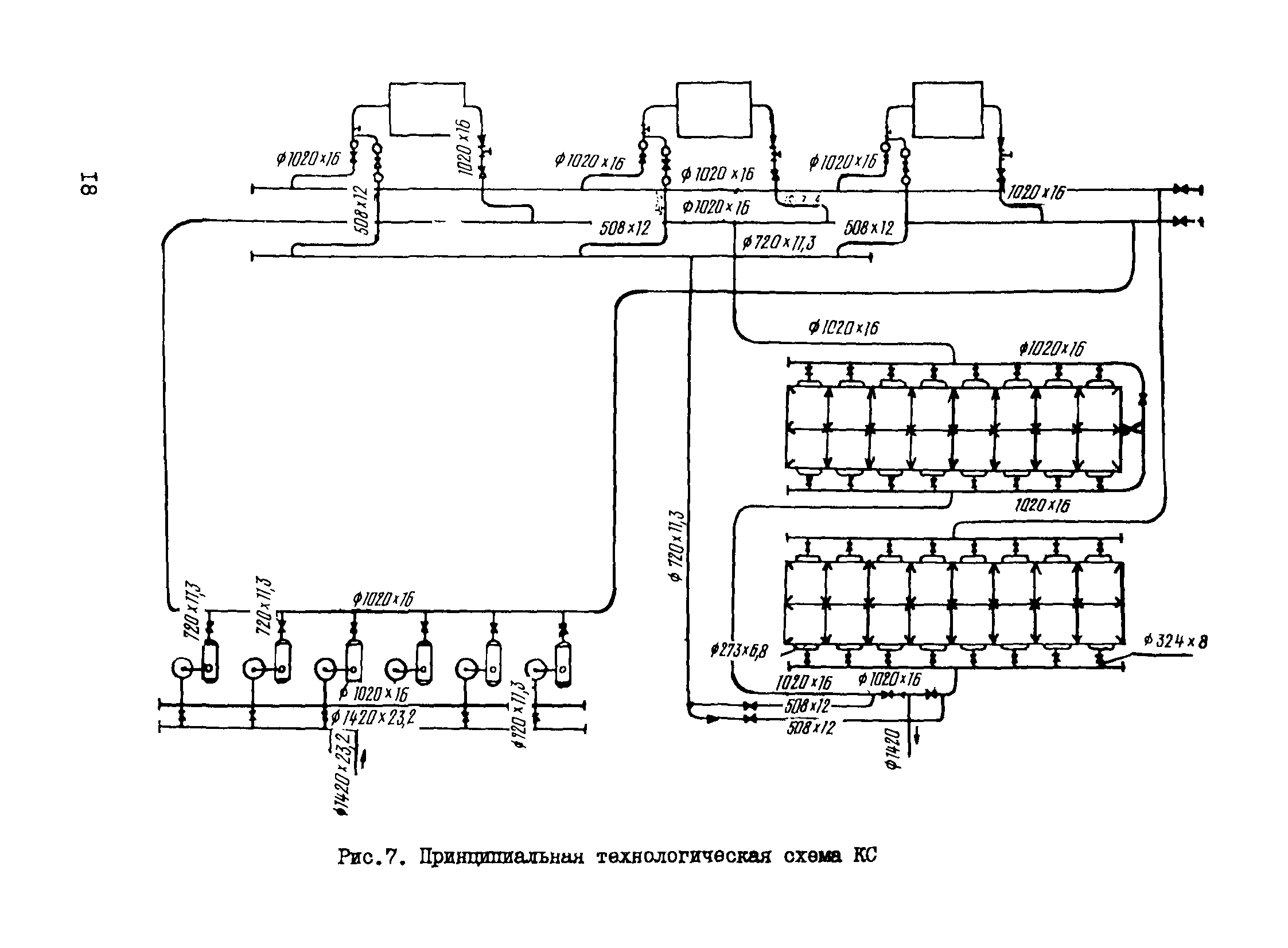 Р 510-83