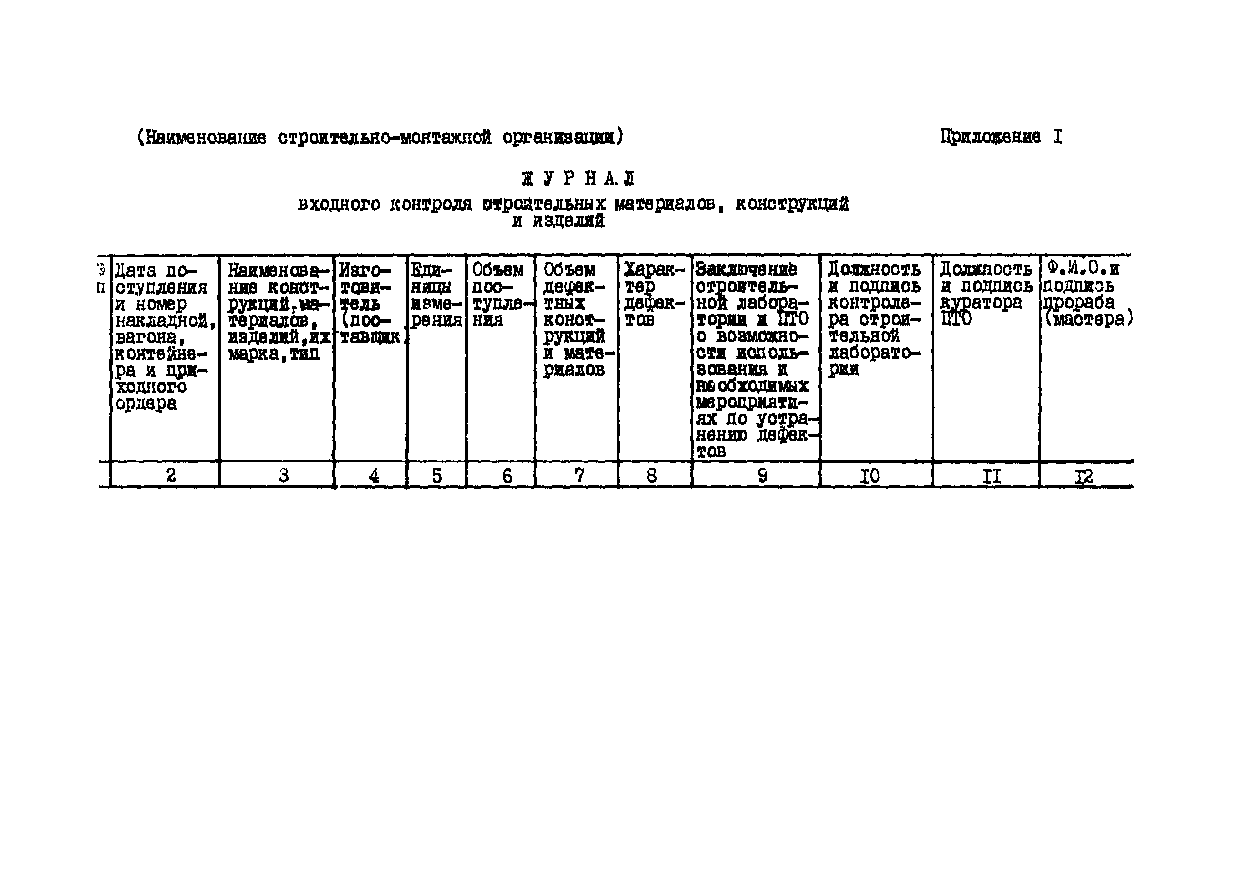 Р 444-81