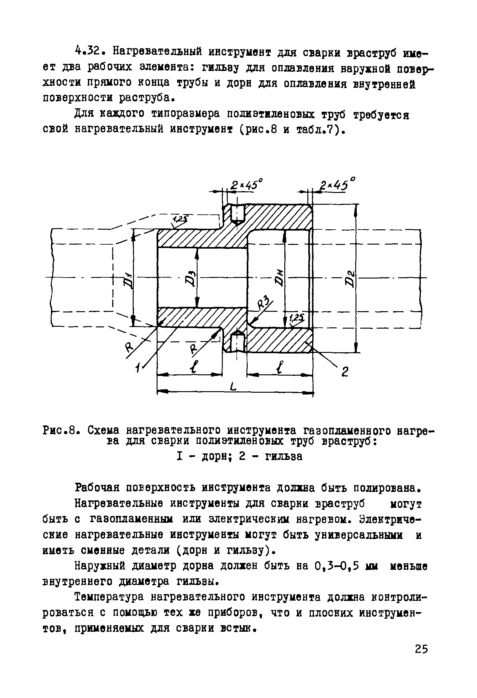 Р 415-81