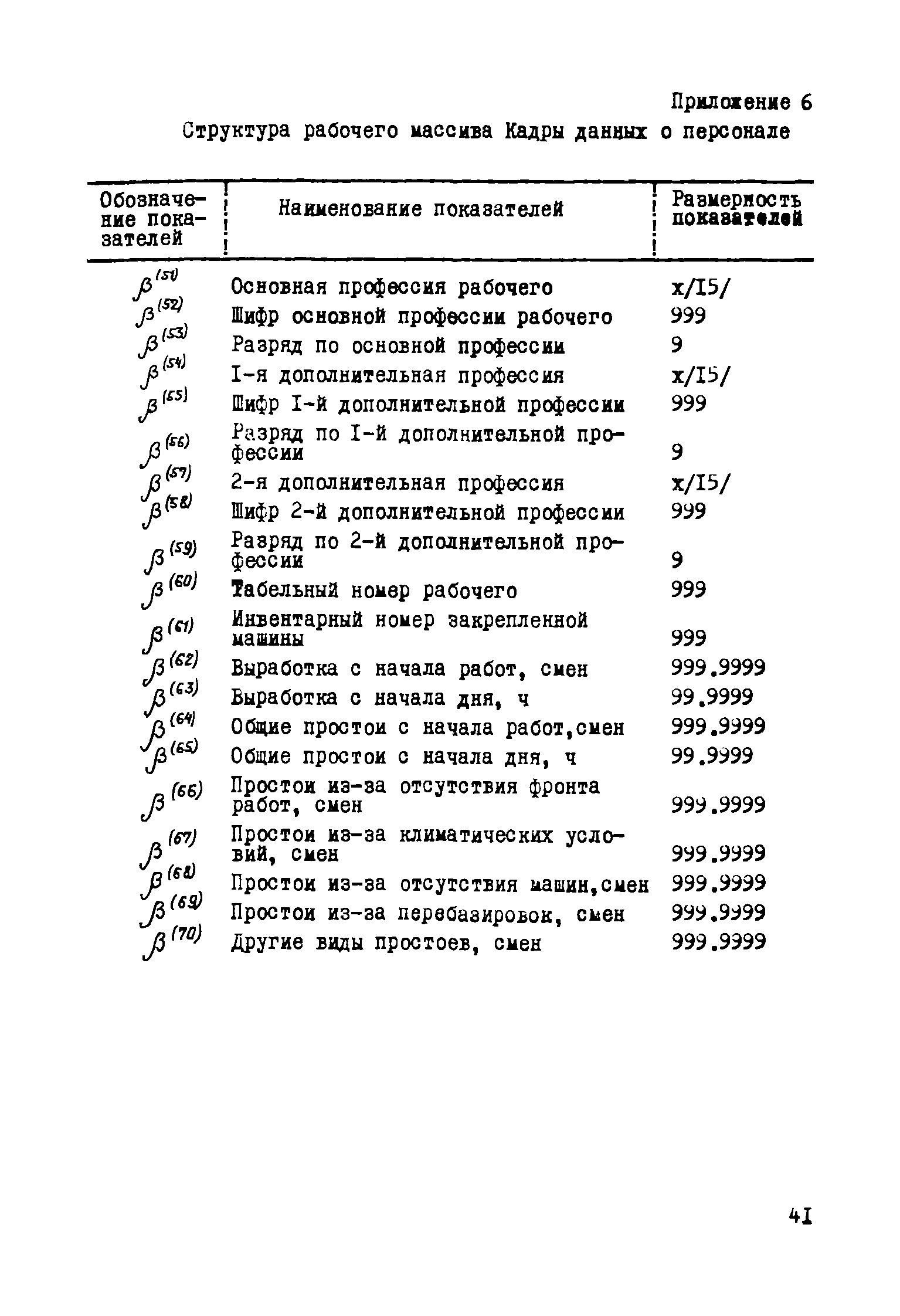 Р 331-78