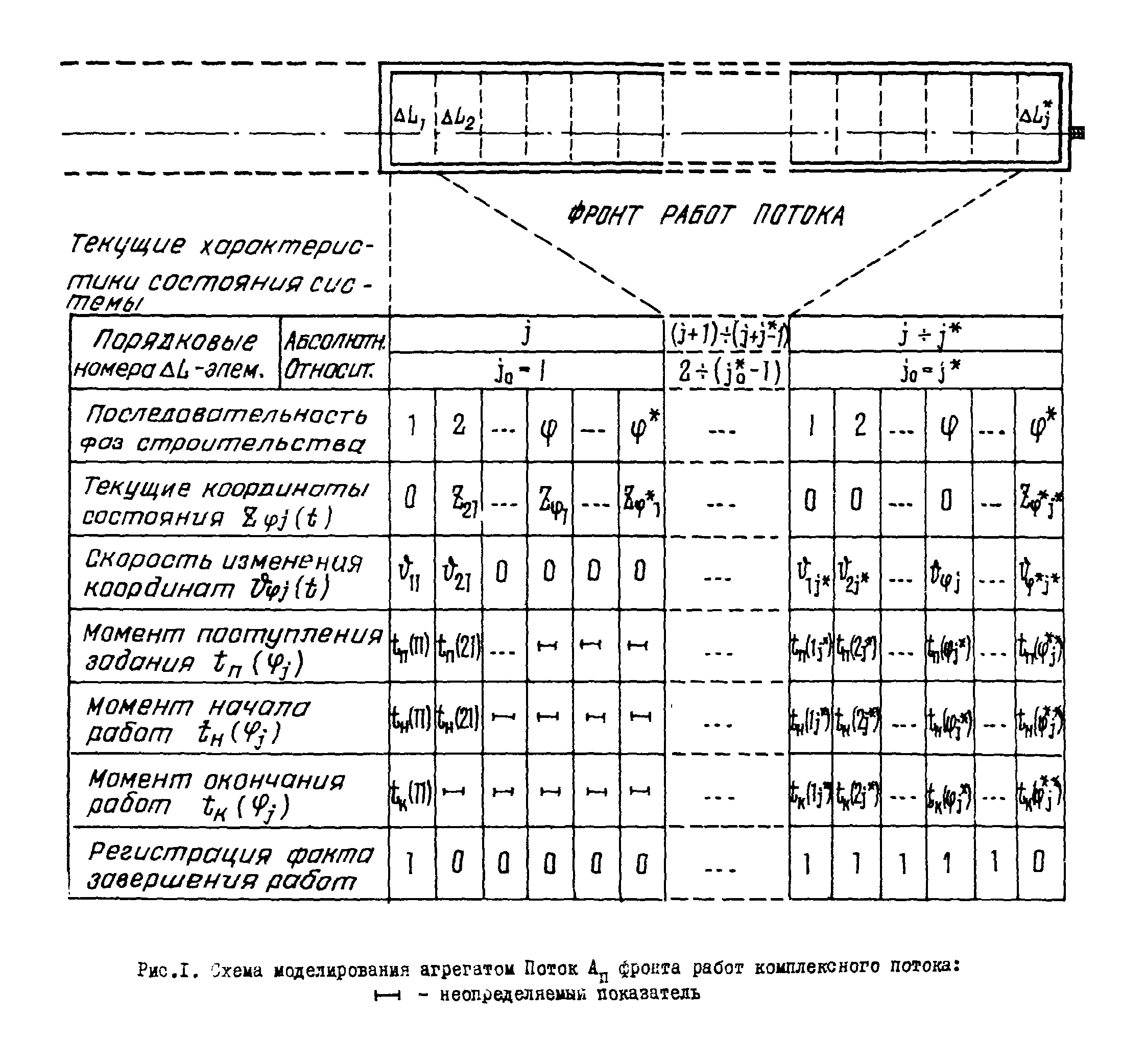 Р 331-78