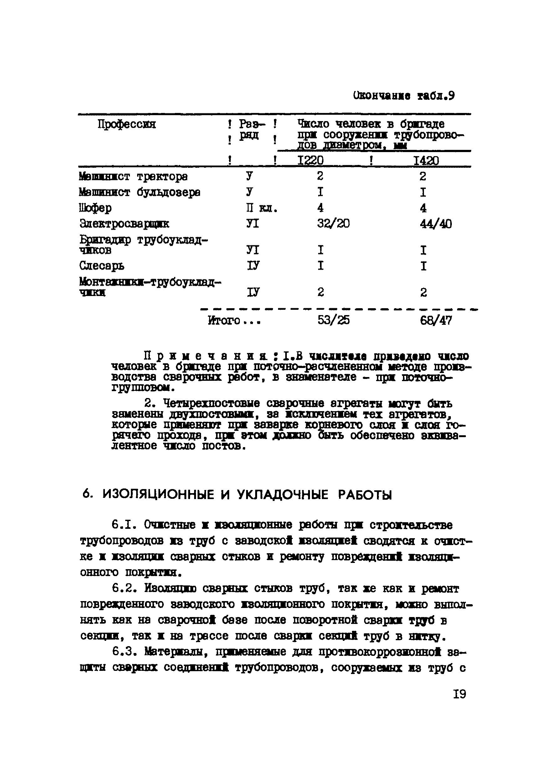 Р 265-77