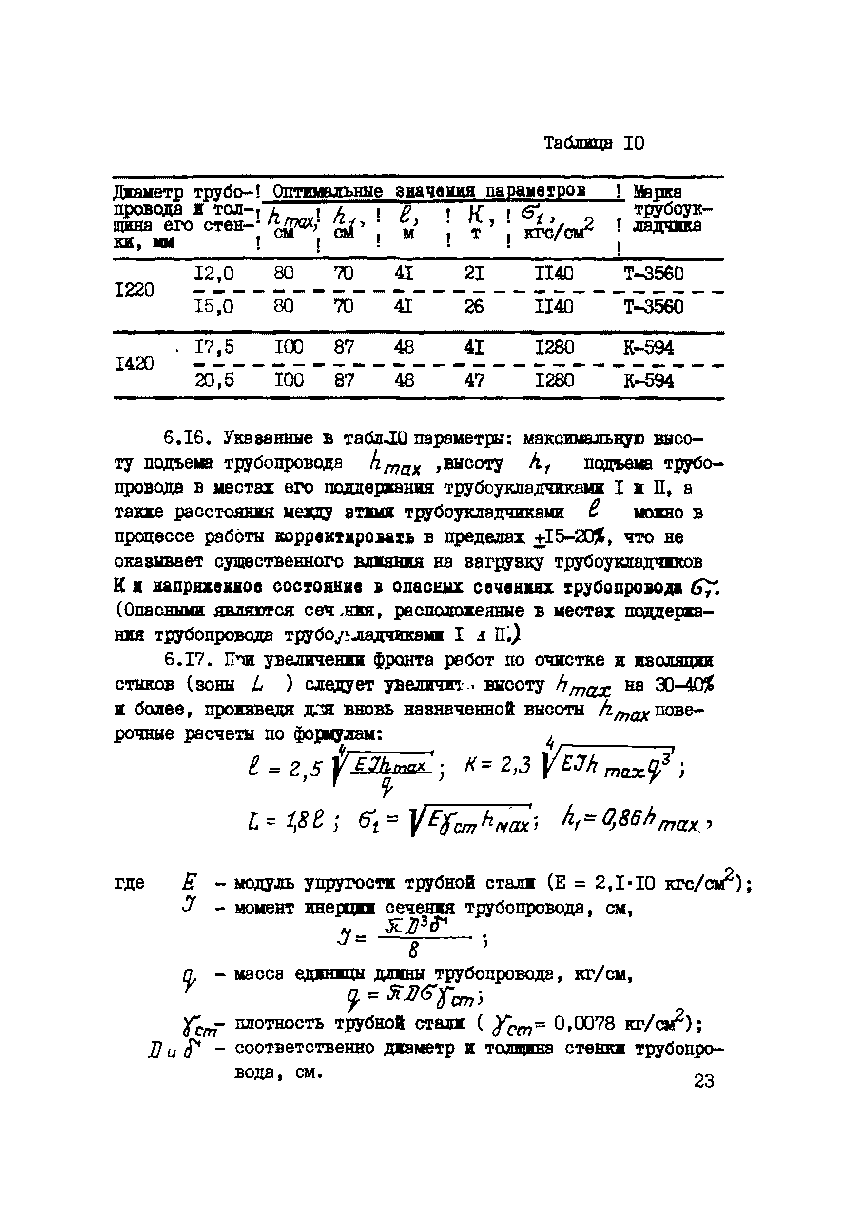 Р 265-77