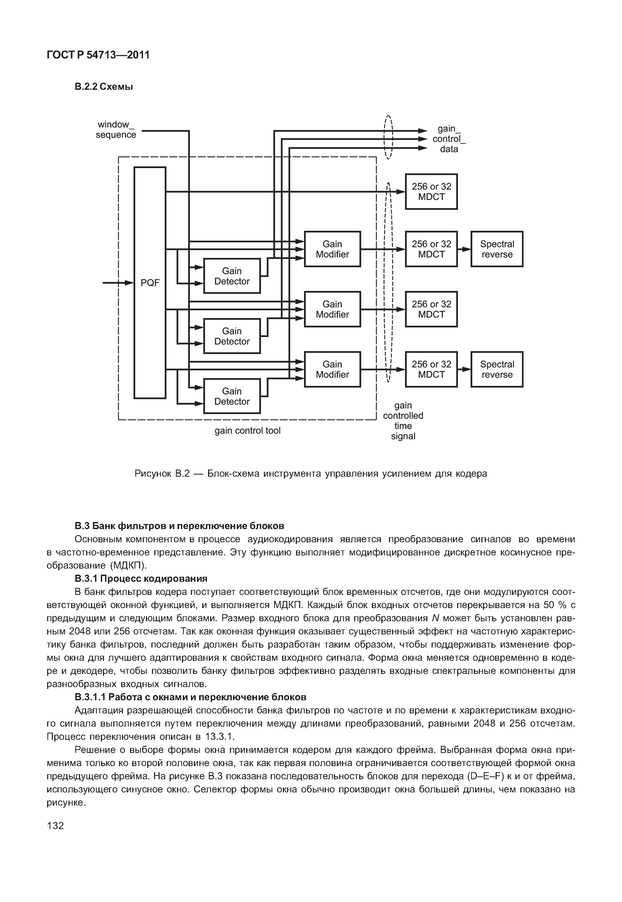 ГОСТ Р 54713-2011