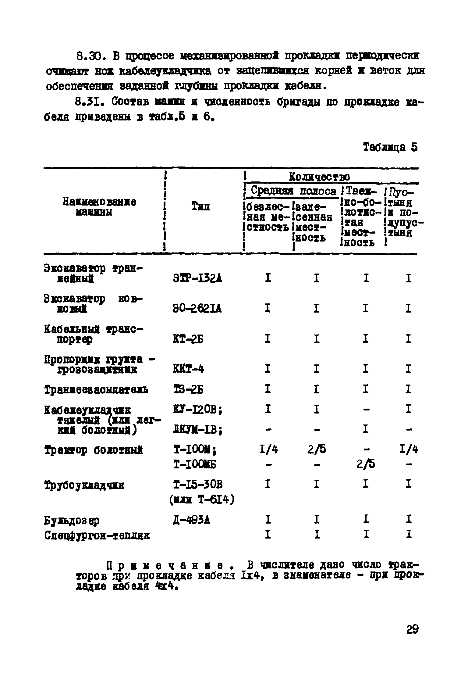 Р 193-75