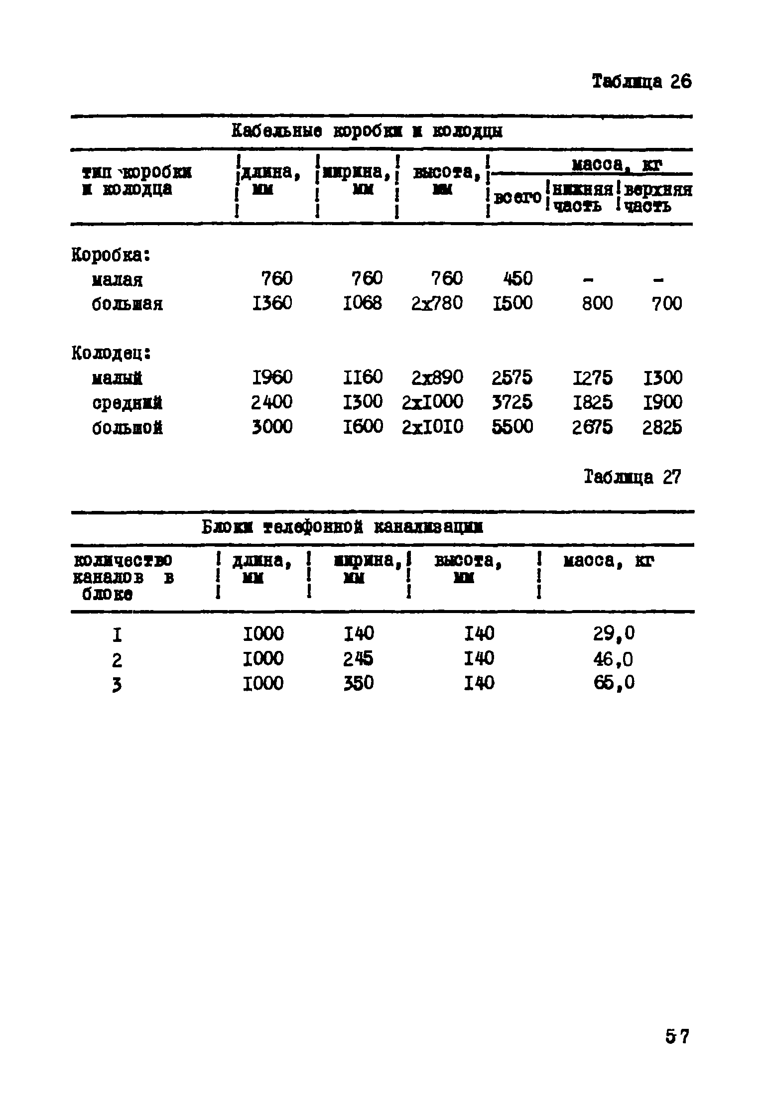 Р 193-75