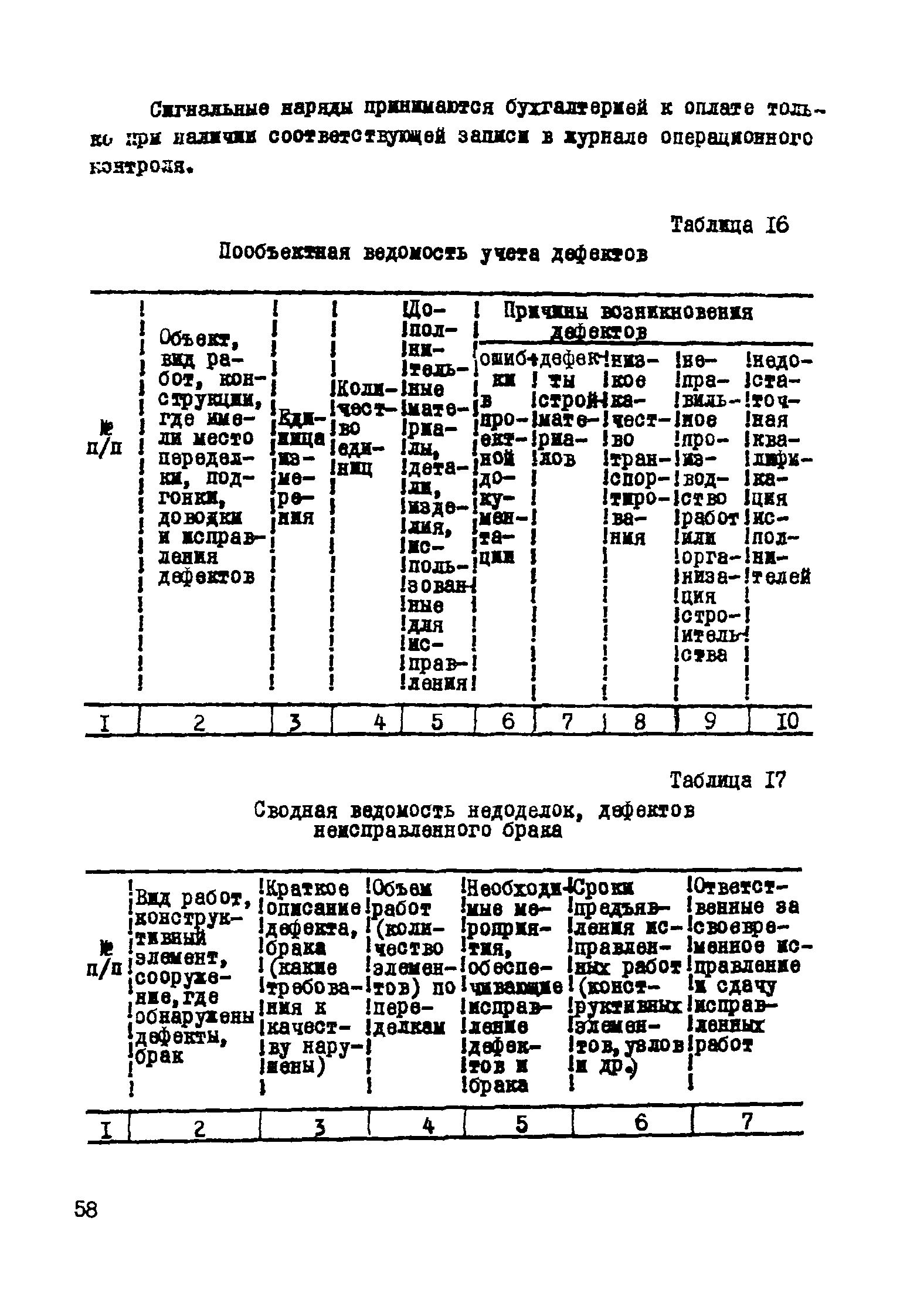 Р 182-75