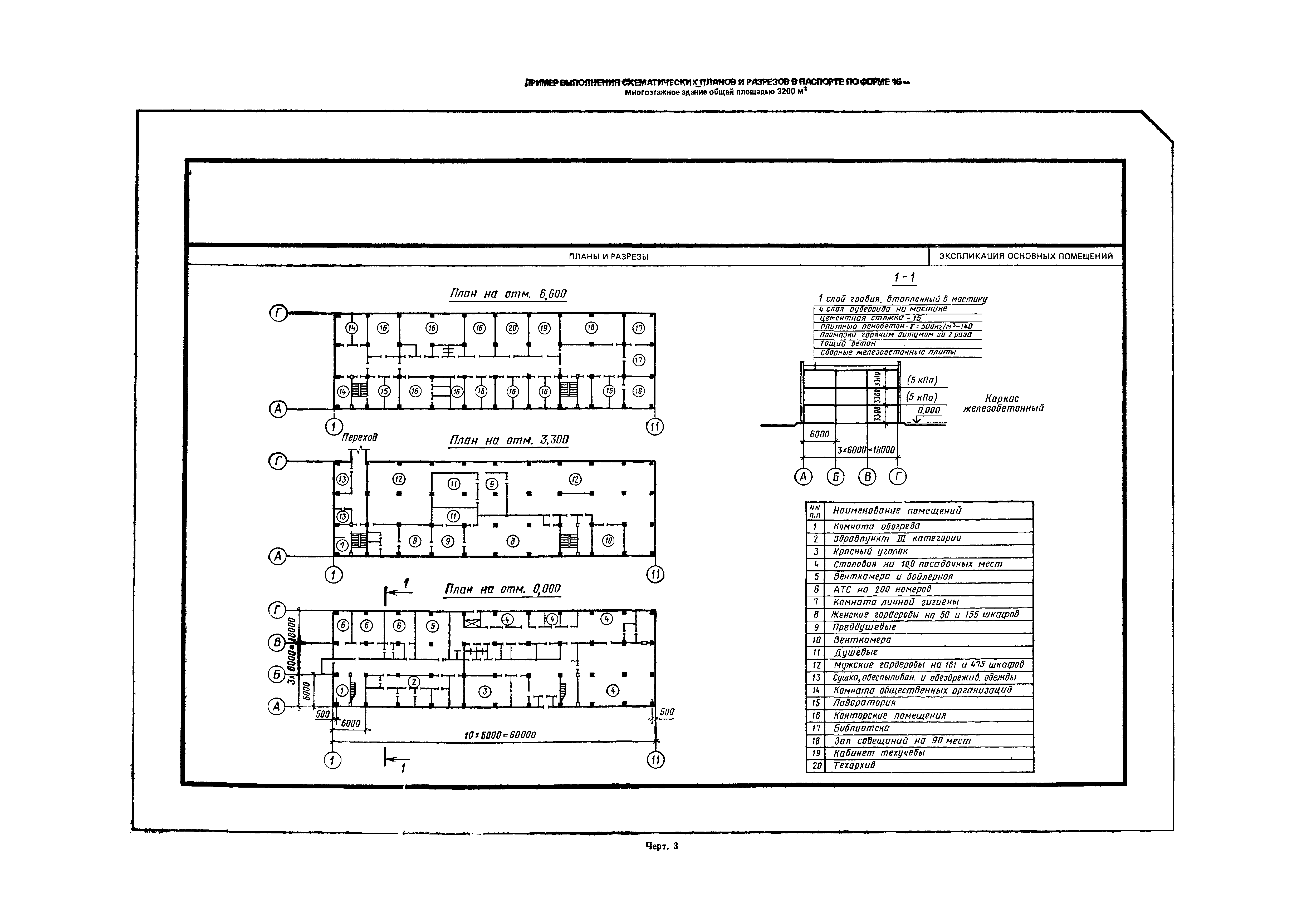 ГОСТ 21.204-81