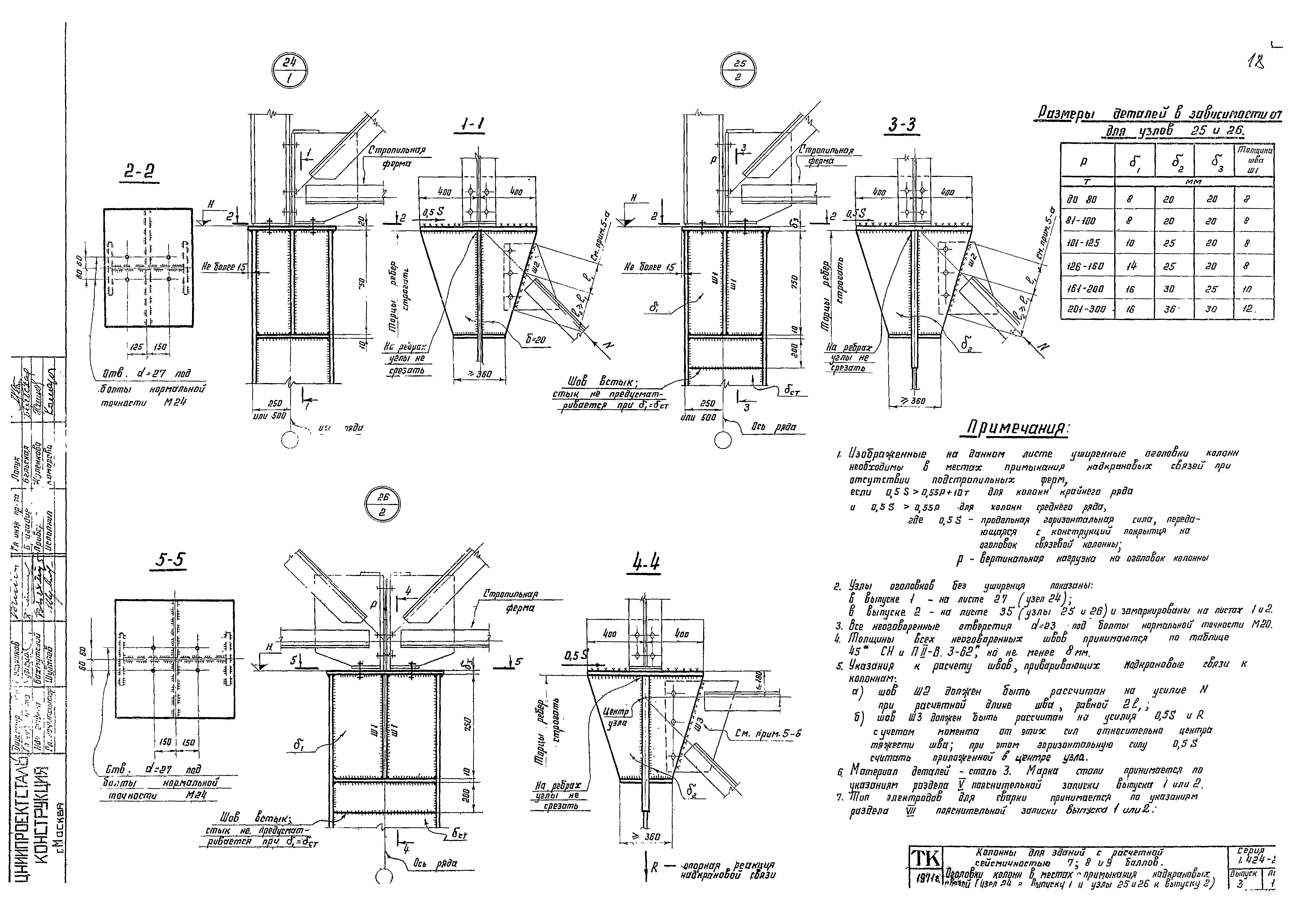 Серия 1.424-2