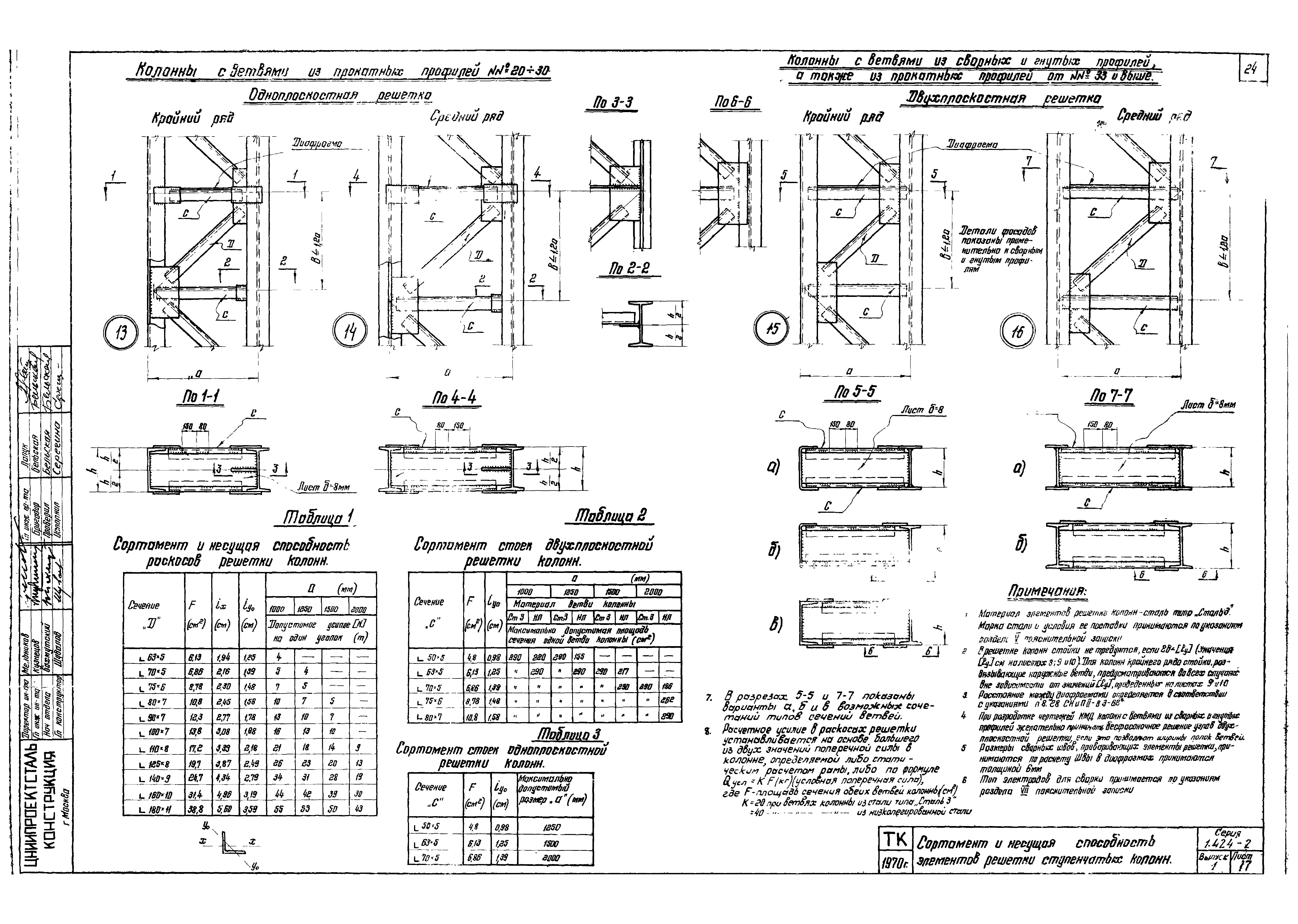 Серия 1.424-2