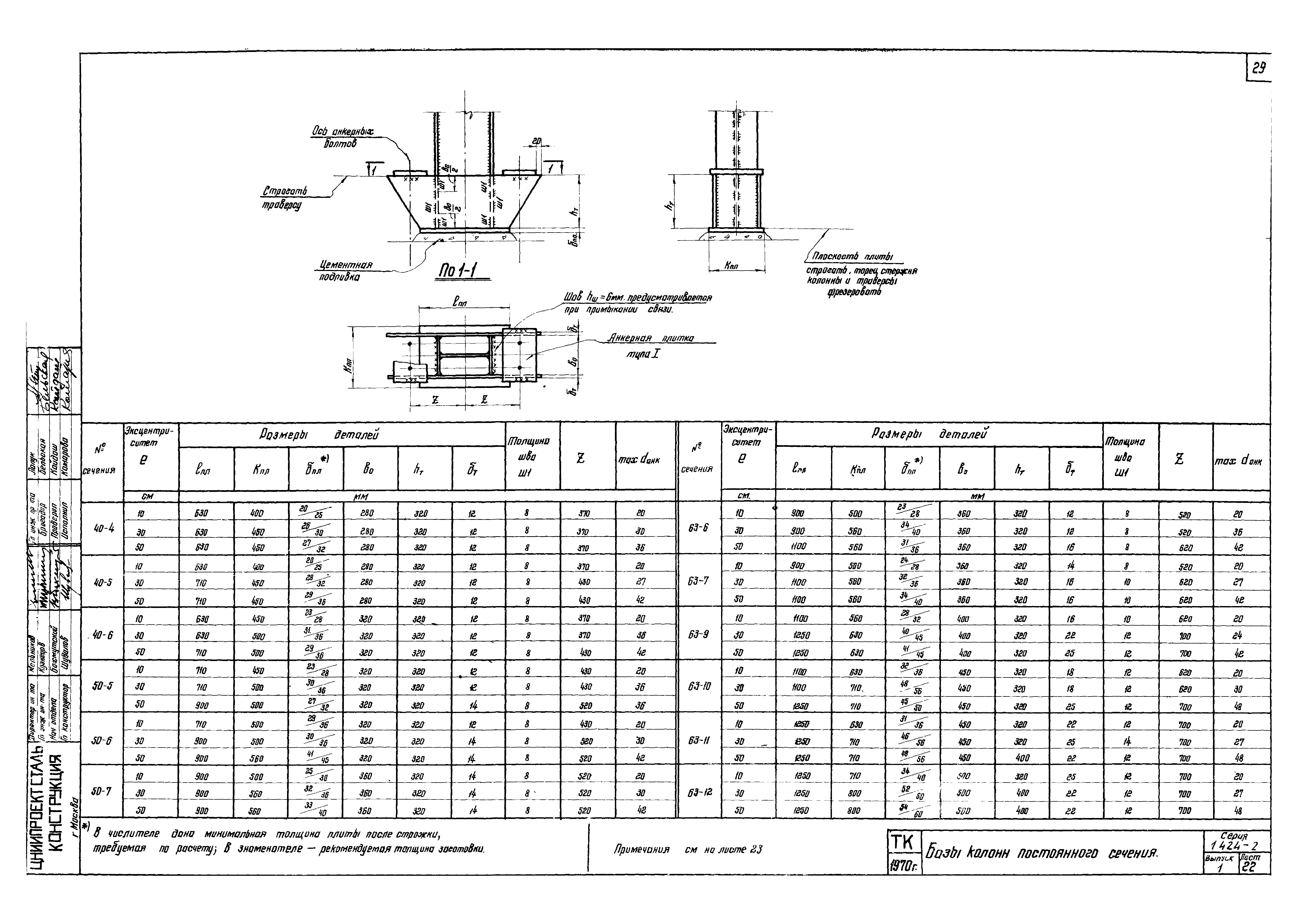 Серия 1.424-2