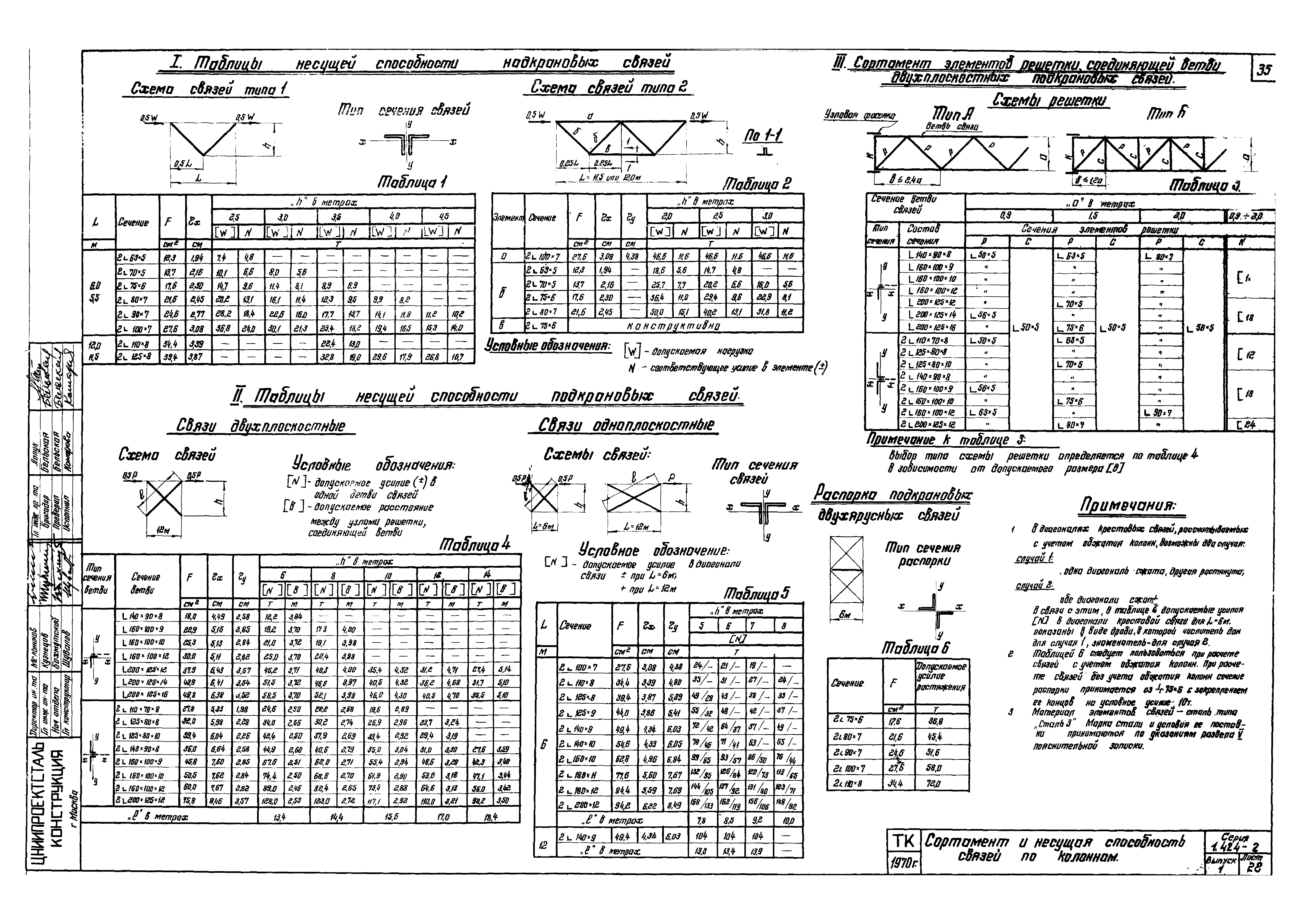 Серия 1.424-2