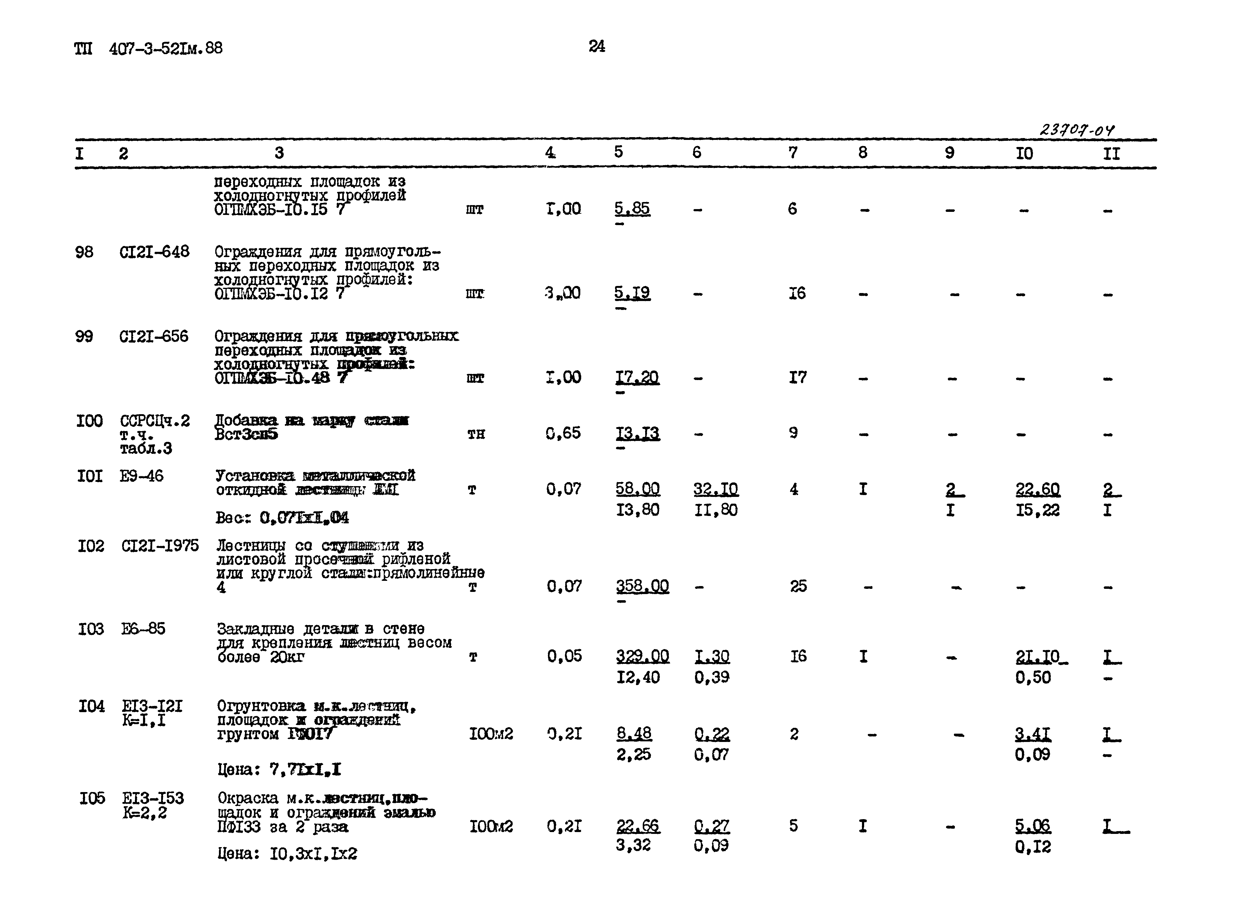 Типовой проект 407-3-521м.88