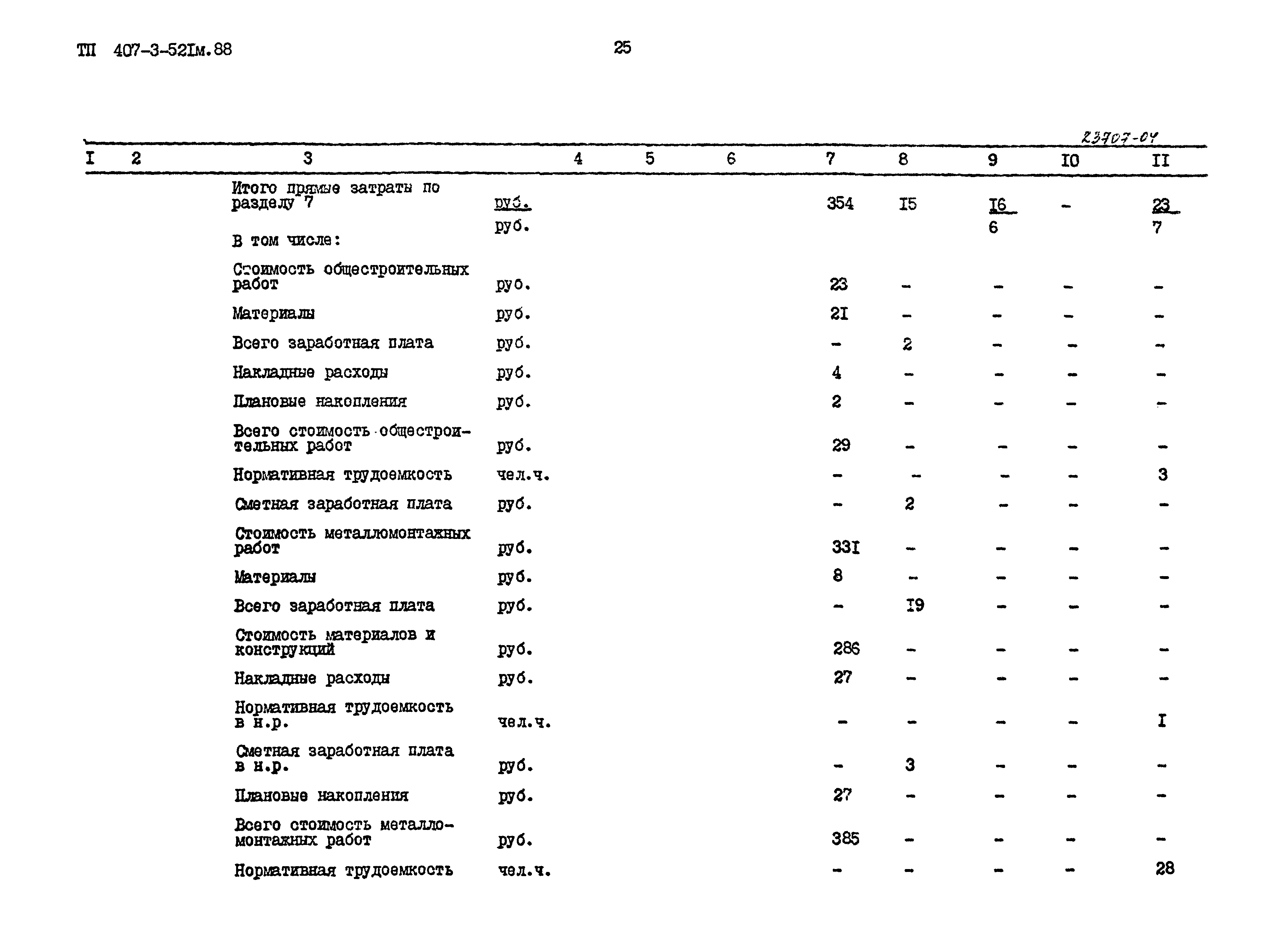 Типовой проект 407-3-521м.88